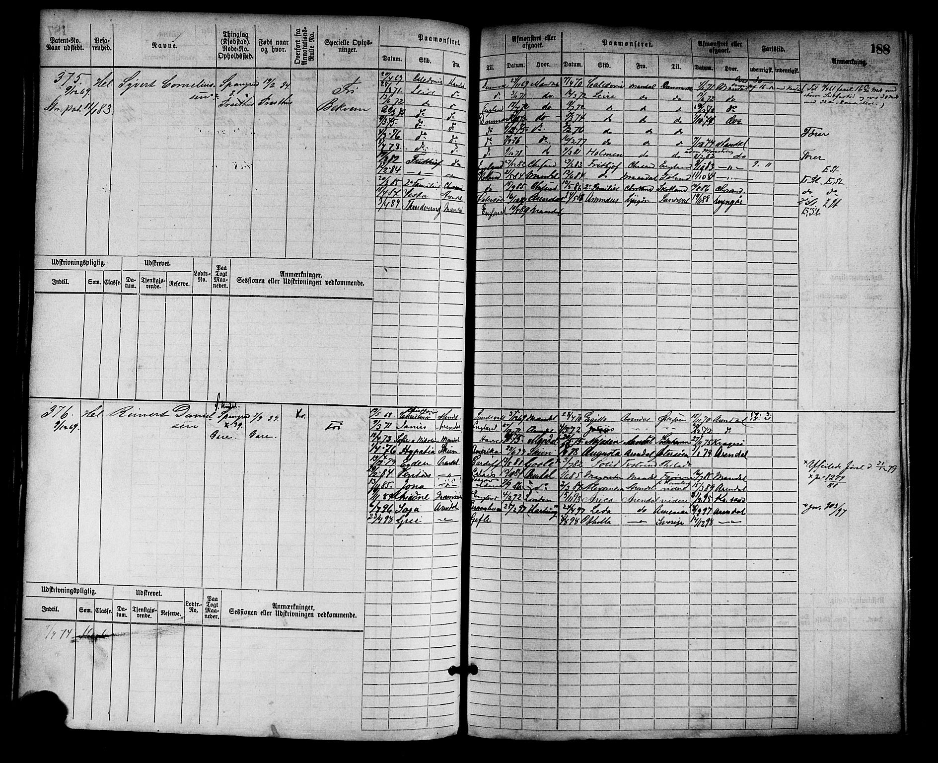 Mandal mønstringskrets, AV/SAK-2031-0016/F/Fb/L0001: Hovedrulle nr 1-758, L-6, 1868-1902, p. 195