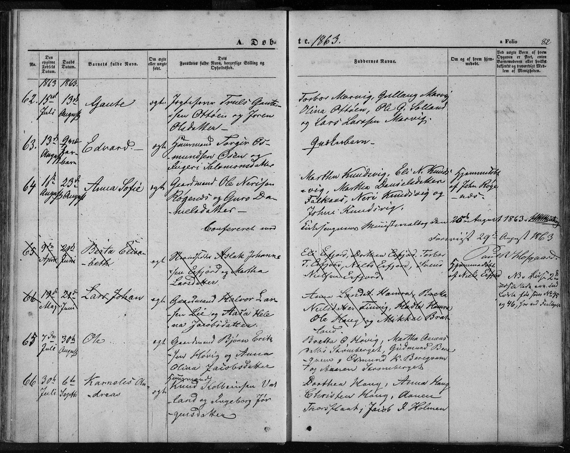 Jelsa sokneprestkontor, AV/SAST-A-101842/01/IV: Parish register (official) no. A 7, 1854-1866, p. 82