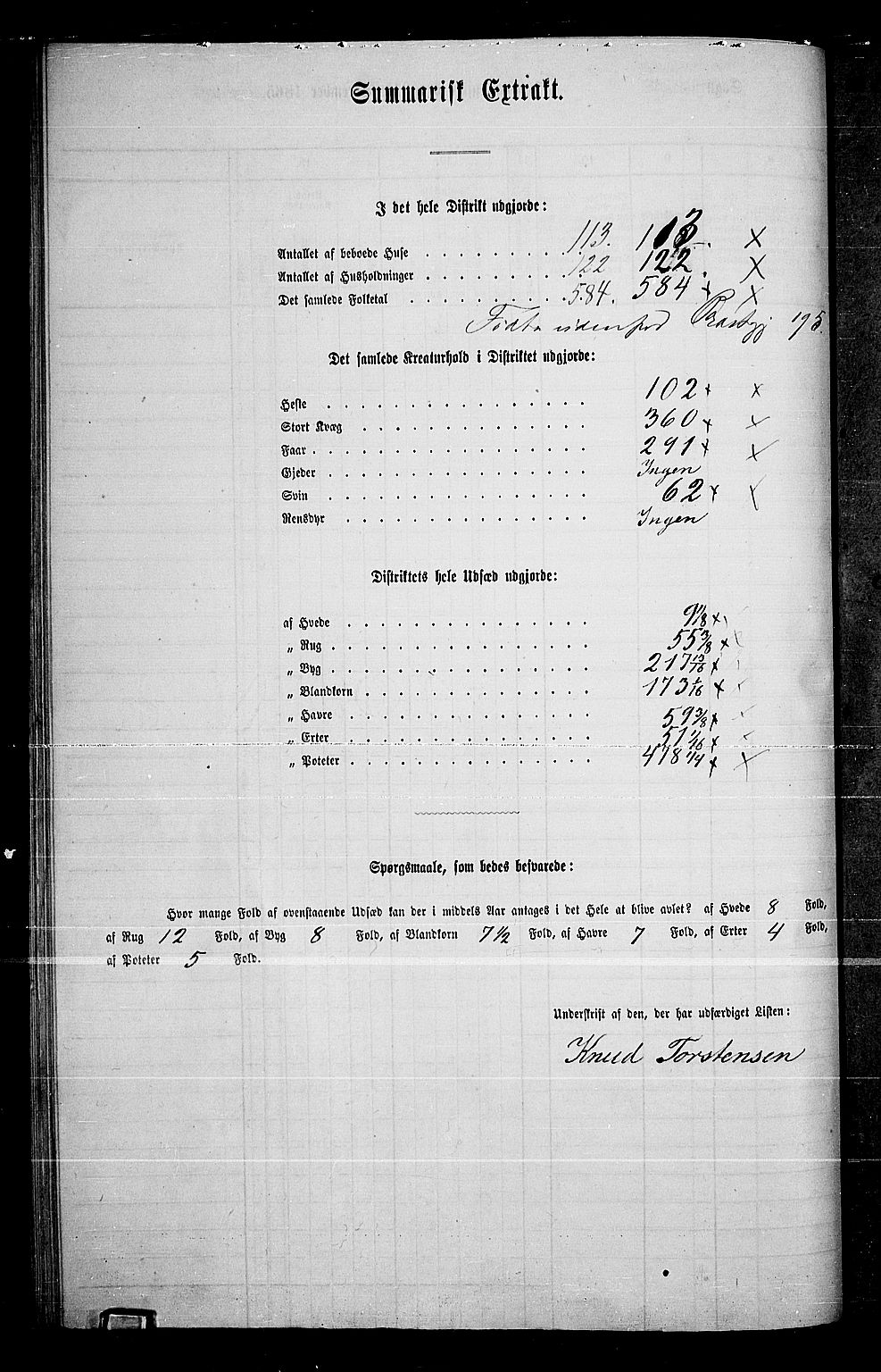 RA, 1865 census for Hole, 1865, p. 35