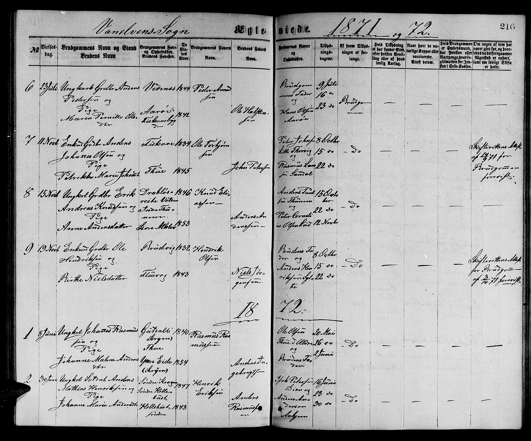 Ministerialprotokoller, klokkerbøker og fødselsregistre - Møre og Romsdal, SAT/A-1454/501/L0016: Parish register (copy) no. 501C02, 1868-1884, p. 216