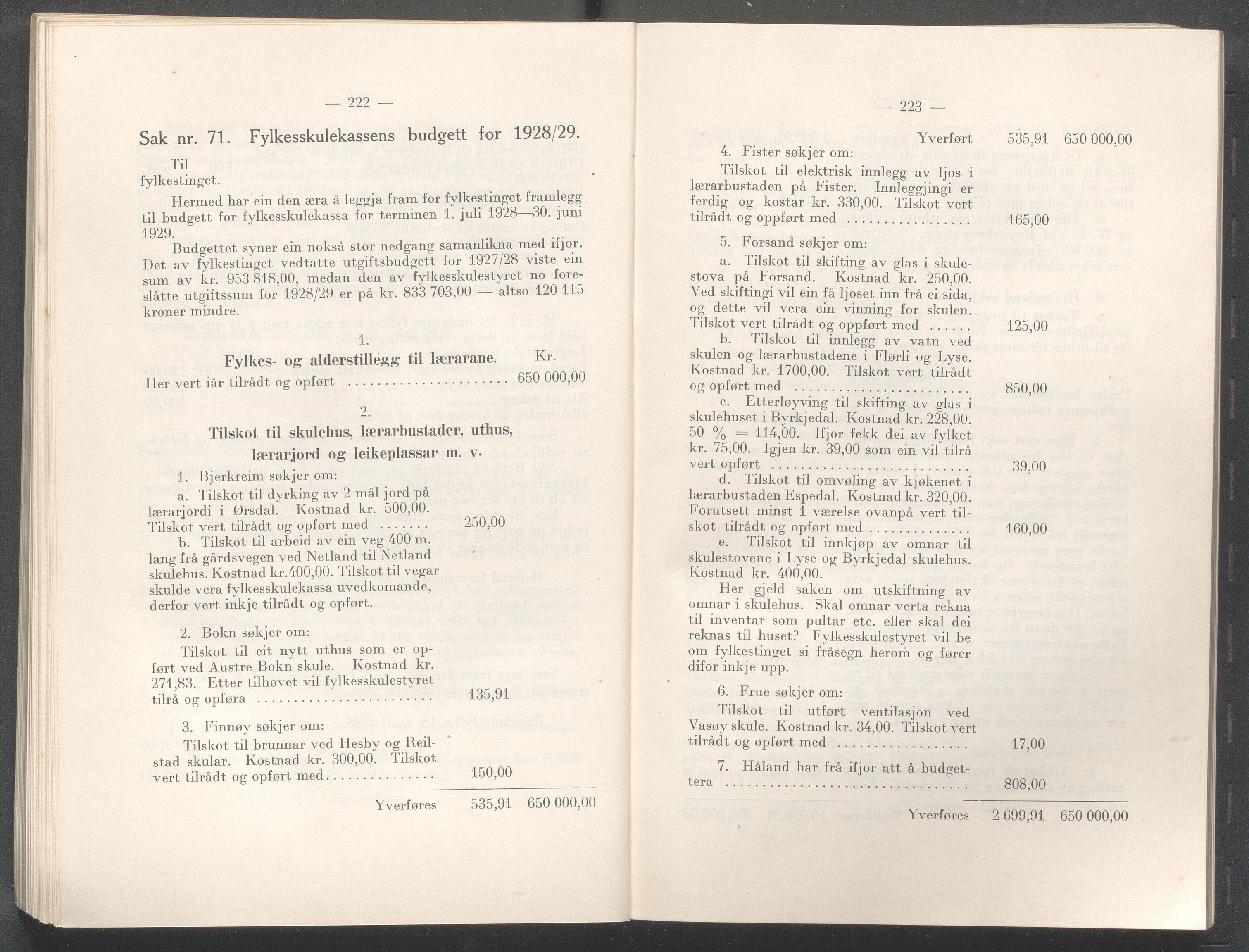 Rogaland fylkeskommune - Fylkesrådmannen , IKAR/A-900/A/Aa/Aaa/L0047: Møtebok , 1928, p. 222-223