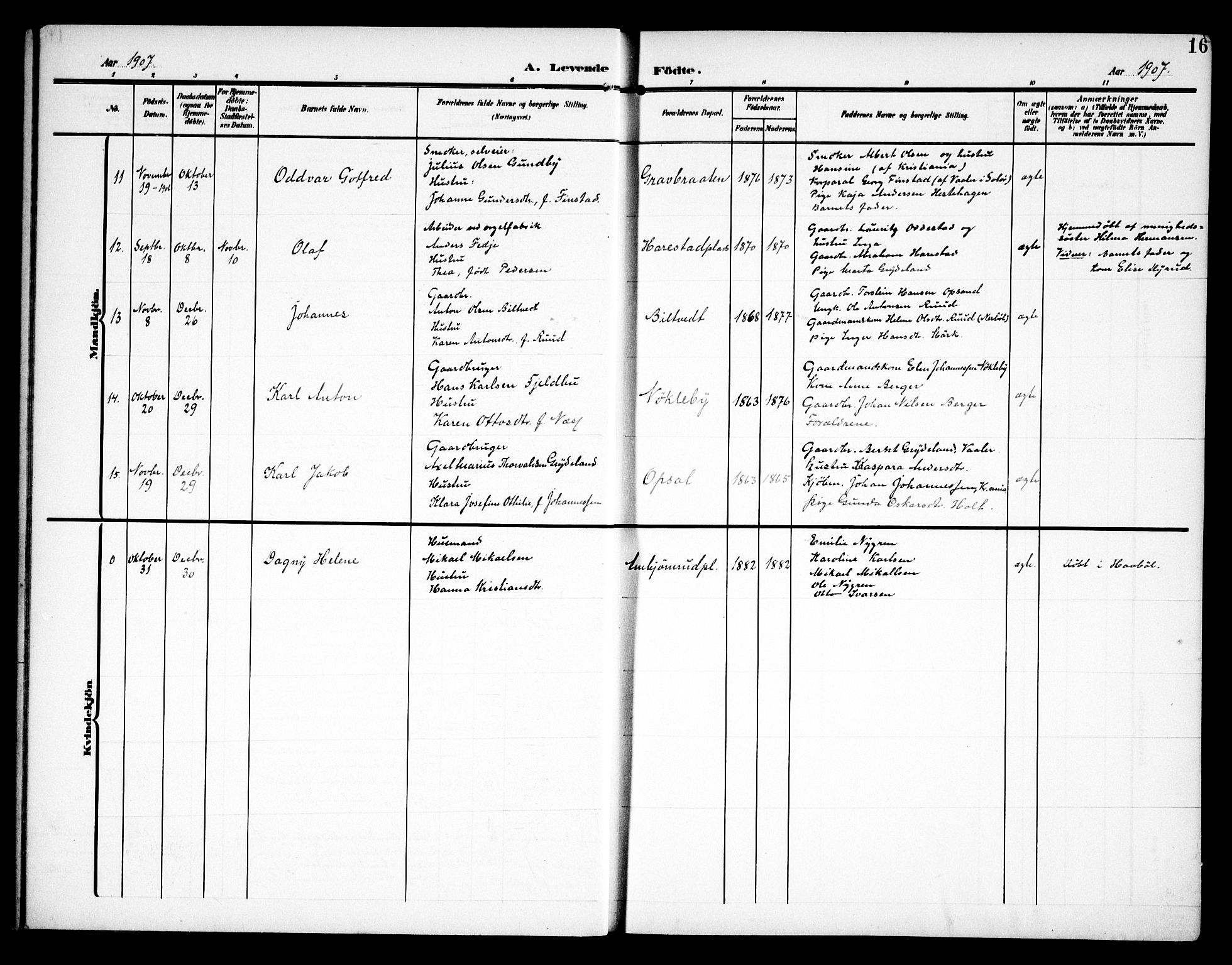 Kråkstad prestekontor Kirkebøker, AV/SAO-A-10125a/G/Ga/L0002: Parish register (copy) no. I 2, 1905-1934, p. 16