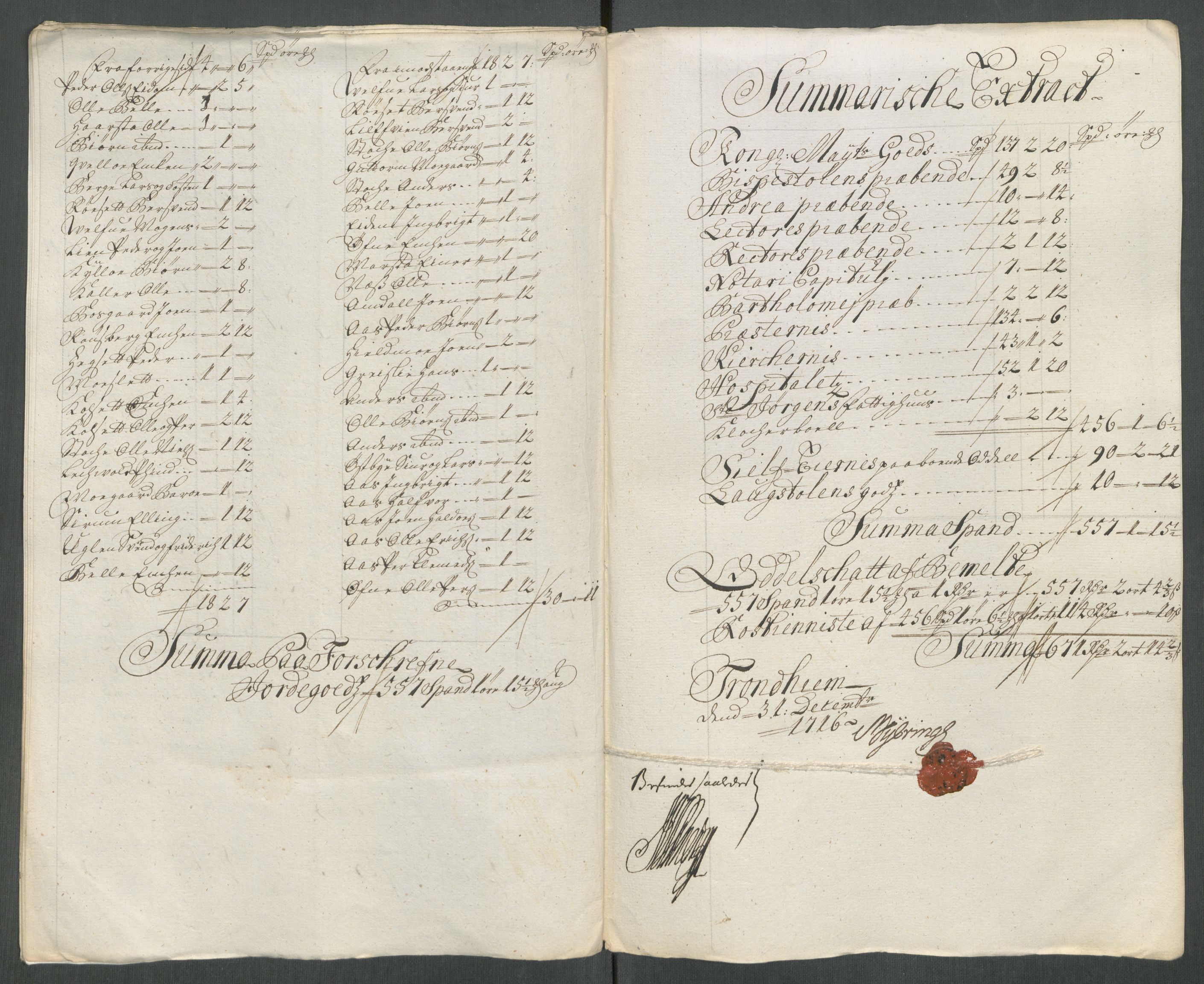 Rentekammeret inntil 1814, Reviderte regnskaper, Fogderegnskap, AV/RA-EA-4092/R61/L4115: Fogderegnskap Strinda og Selbu, 1715-1716, p. 309