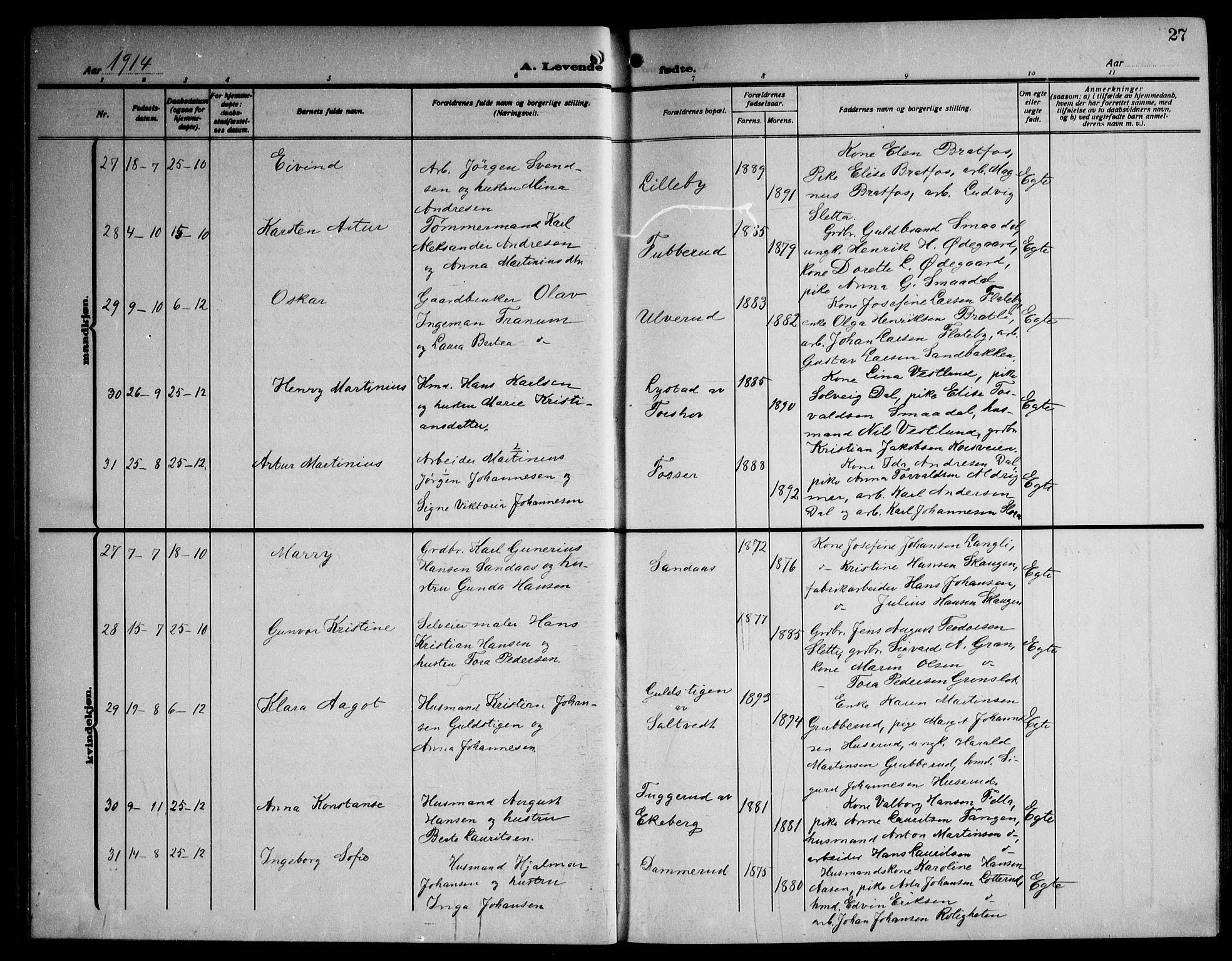Enebakk prestekontor Kirkebøker, AV/SAO-A-10171c/G/Ga/L0007: Parish register (copy) no. I 7, 1911-1949, p. 27