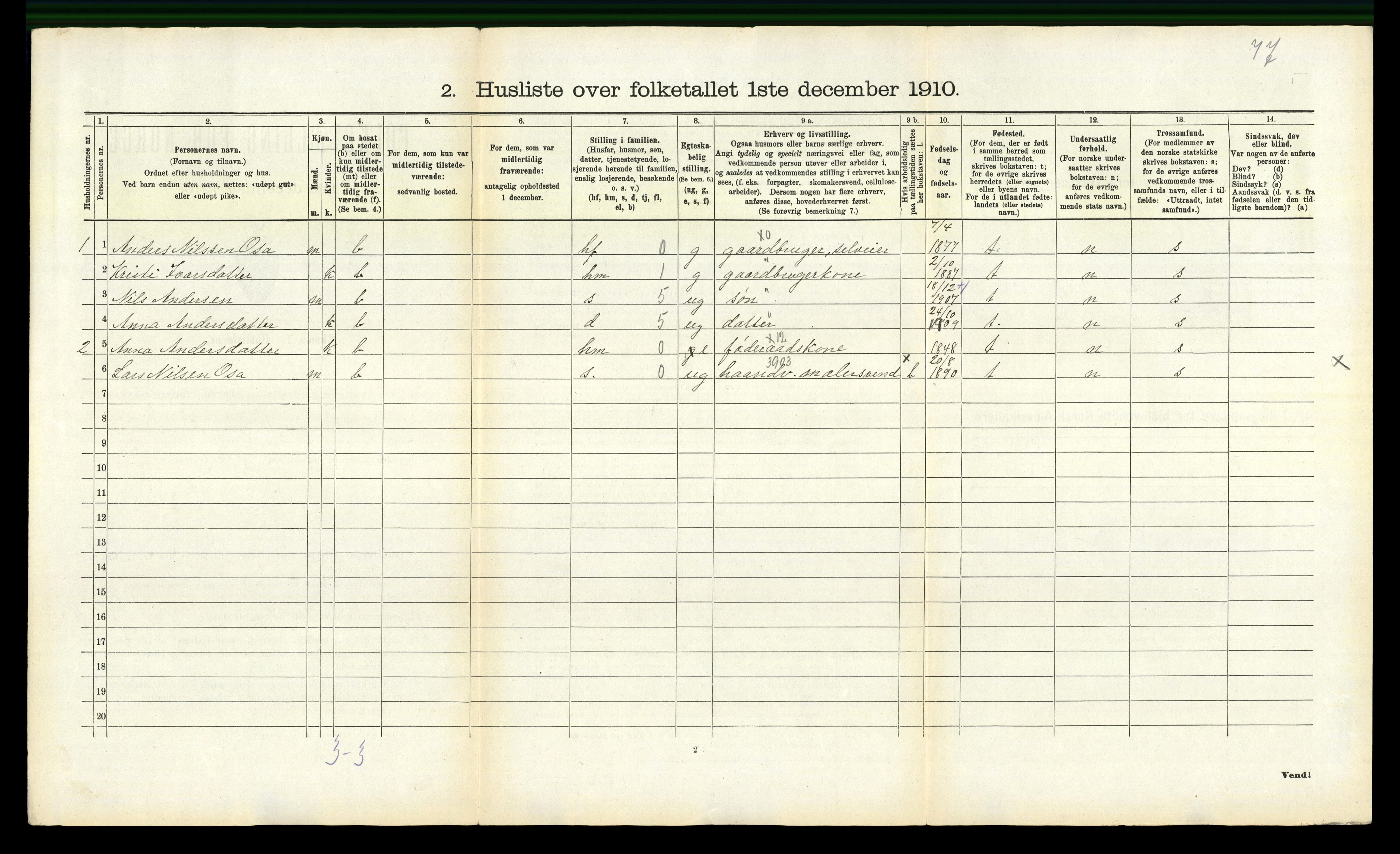 RA, 1910 census for Ulvik, 1910, p. 61