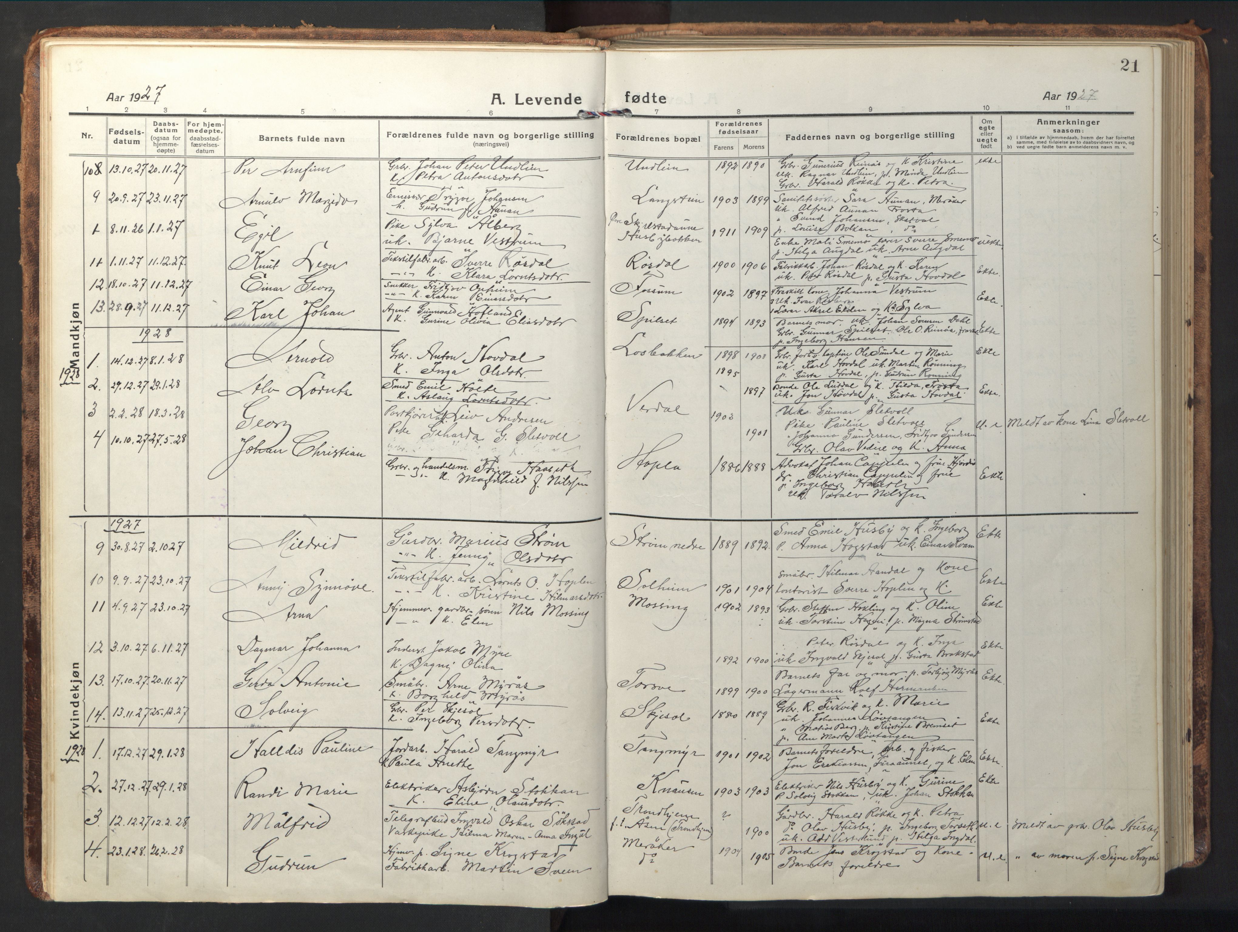 Ministerialprotokoller, klokkerbøker og fødselsregistre - Nord-Trøndelag, AV/SAT-A-1458/714/L0136: Parish register (copy) no. 714C05, 1918-1957, p. 21