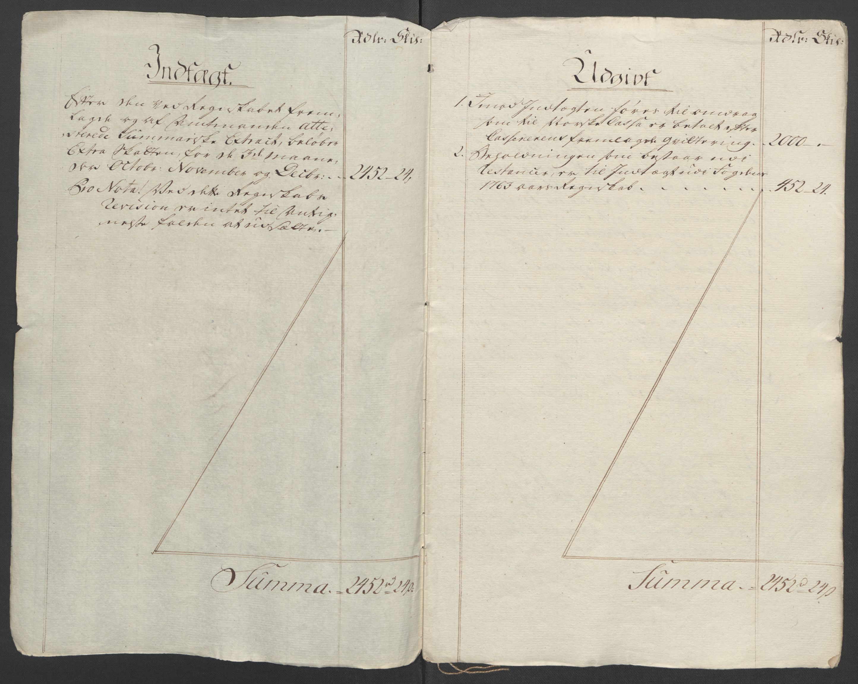 Rentekammeret inntil 1814, Reviderte regnskaper, Fogderegnskap, RA/EA-4092/R11/L0687: Ekstraskatten Nedre Romerike, 1762, p. 10