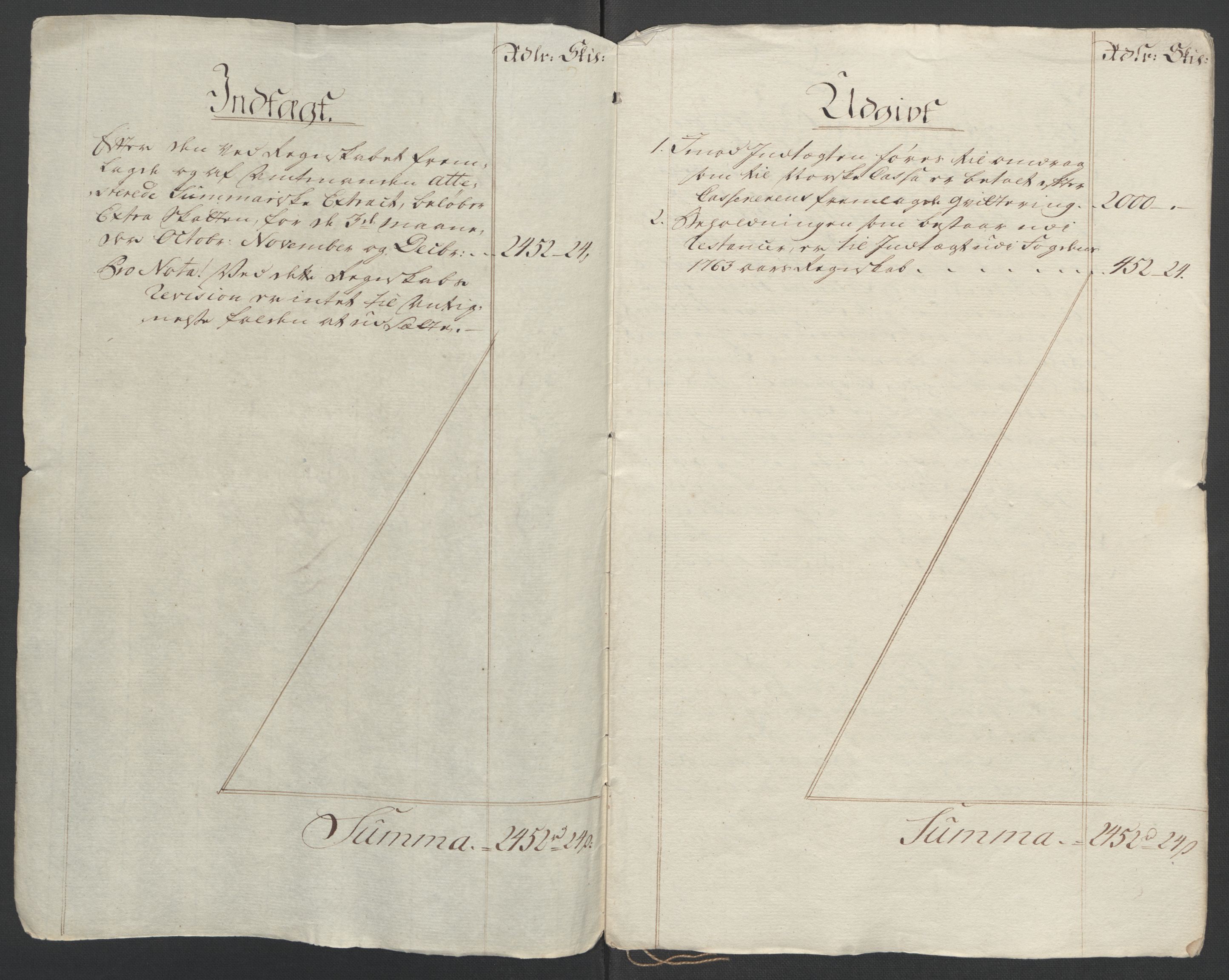 Rentekammeret inntil 1814, Reviderte regnskaper, Fogderegnskap, AV/RA-EA-4092/R11/L0687: Ekstraskatten Nedre Romerike, 1762, p. 10