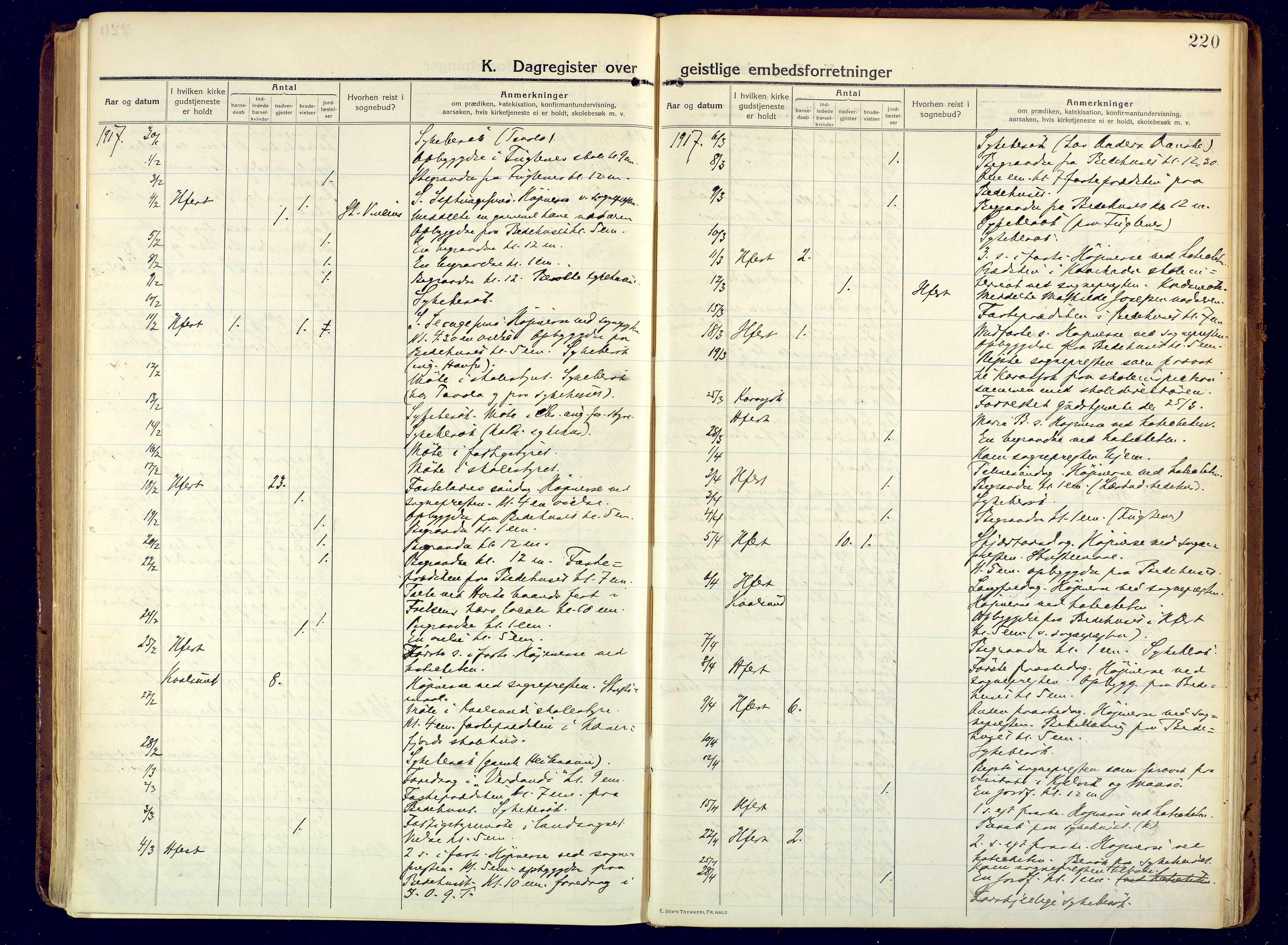 Hammerfest sokneprestkontor, SATØ/S-1347/H/Ha/L0015.kirke: Parish register (official) no. 15, 1916-1923, p. 220