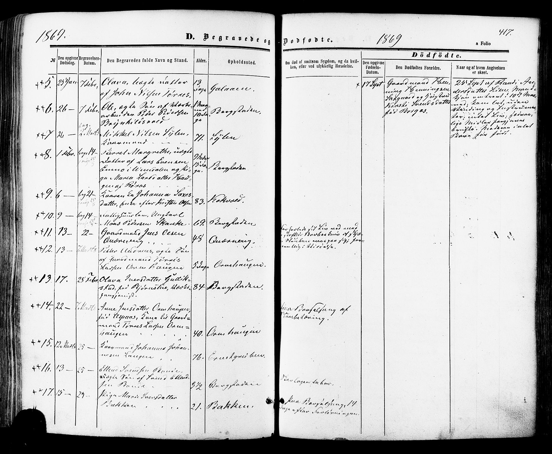 Ministerialprotokoller, klokkerbøker og fødselsregistre - Sør-Trøndelag, SAT/A-1456/681/L0932: Parish register (official) no. 681A10, 1860-1878, p. 417