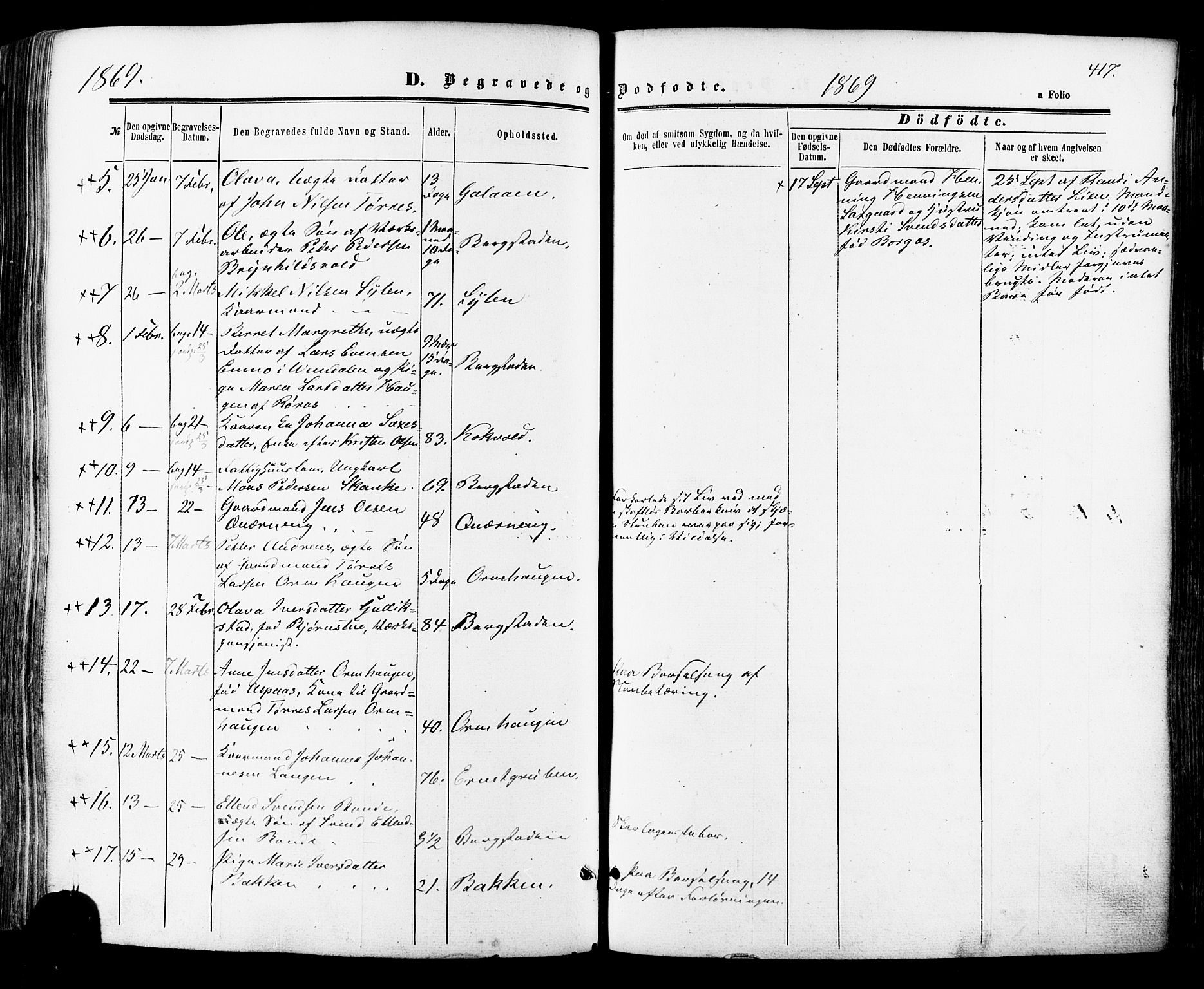 Ministerialprotokoller, klokkerbøker og fødselsregistre - Sør-Trøndelag, AV/SAT-A-1456/681/L0932: Parish register (official) no. 681A10, 1860-1878, p. 417