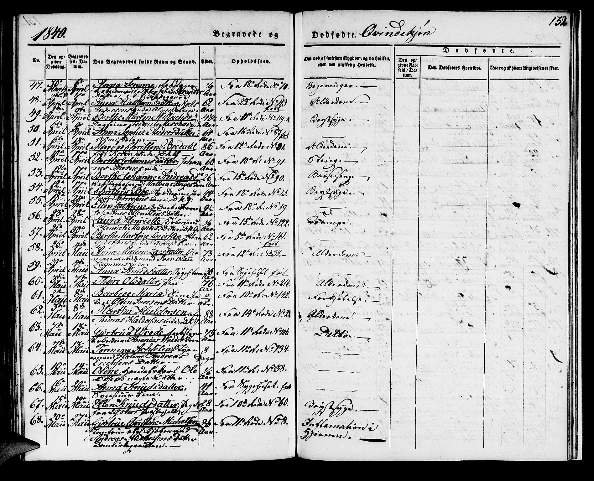 Domkirken sokneprestembete, SAB/A-74801/H/Haa/L0015: Parish register (official) no. A 14, 1835-1840, p. 132