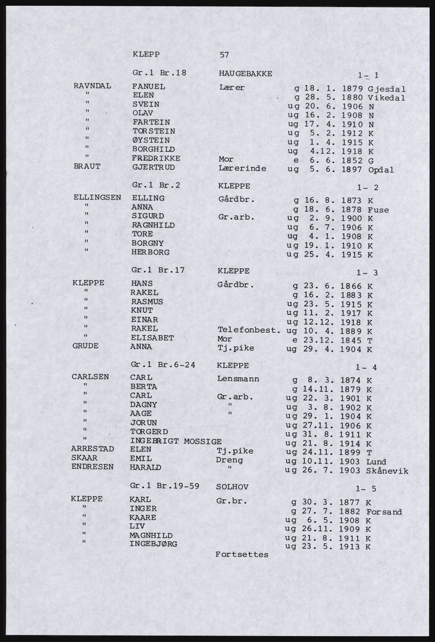 SAST, Copy of 1920 census for parts of Jæren, 1920, p. 65