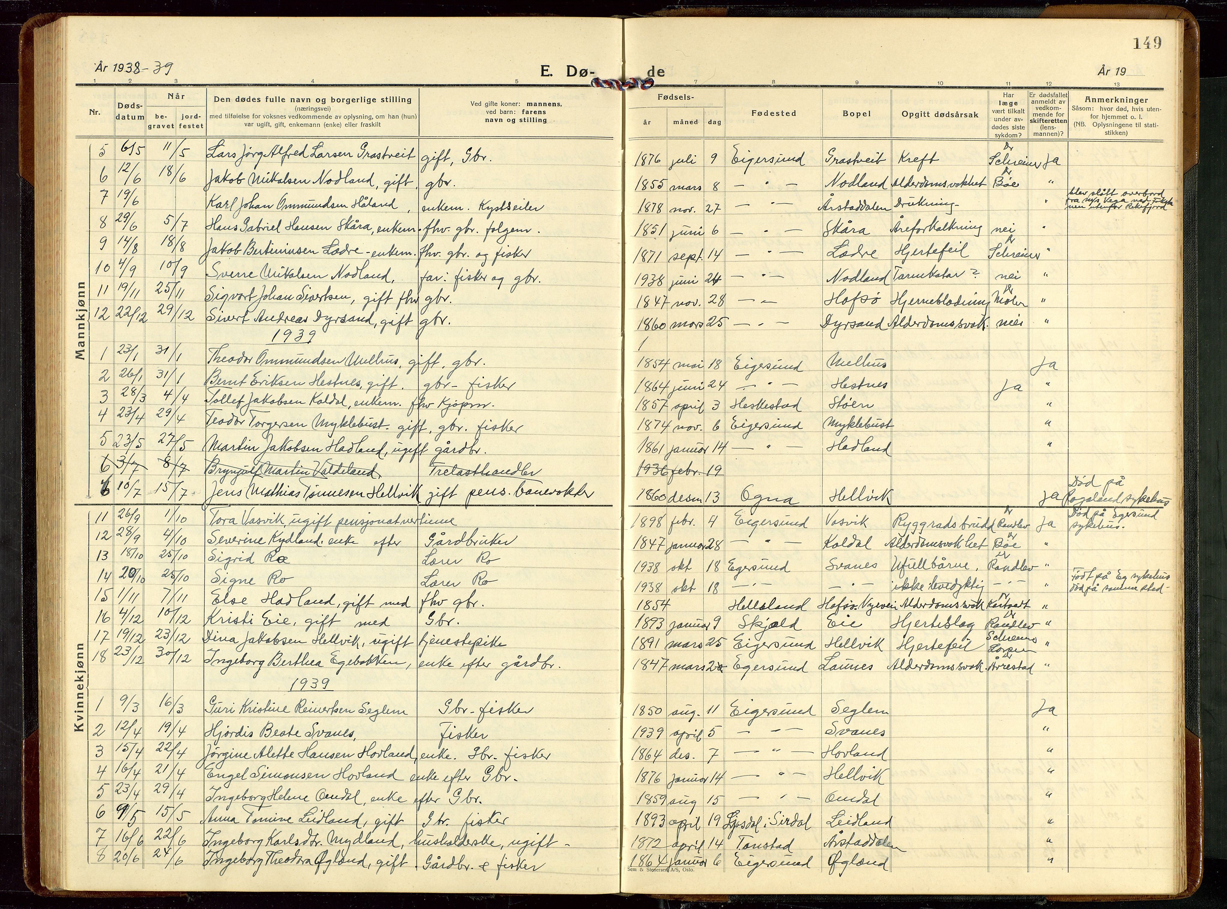 Eigersund sokneprestkontor, SAST/A-101807/S09/L0013: Parish register (copy) no. B 13, 1931-1949, p. 149
