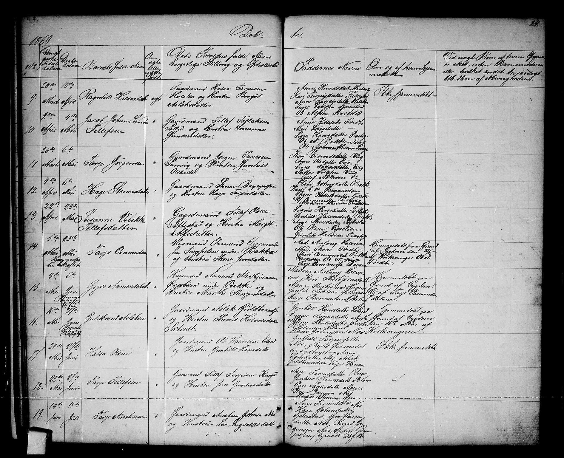 Nissedal kirkebøker, AV/SAKO-A-288/G/Ga/L0002: Parish register (copy) no. I 2, 1861-1887, p. 24