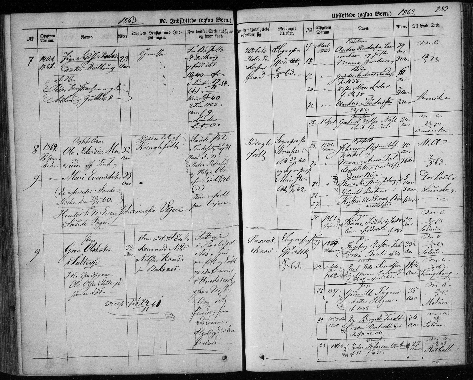 Holla kirkebøker, SAKO/A-272/F/Fa/L0006: Parish register (official) no. 6, 1861-1869, p. 283