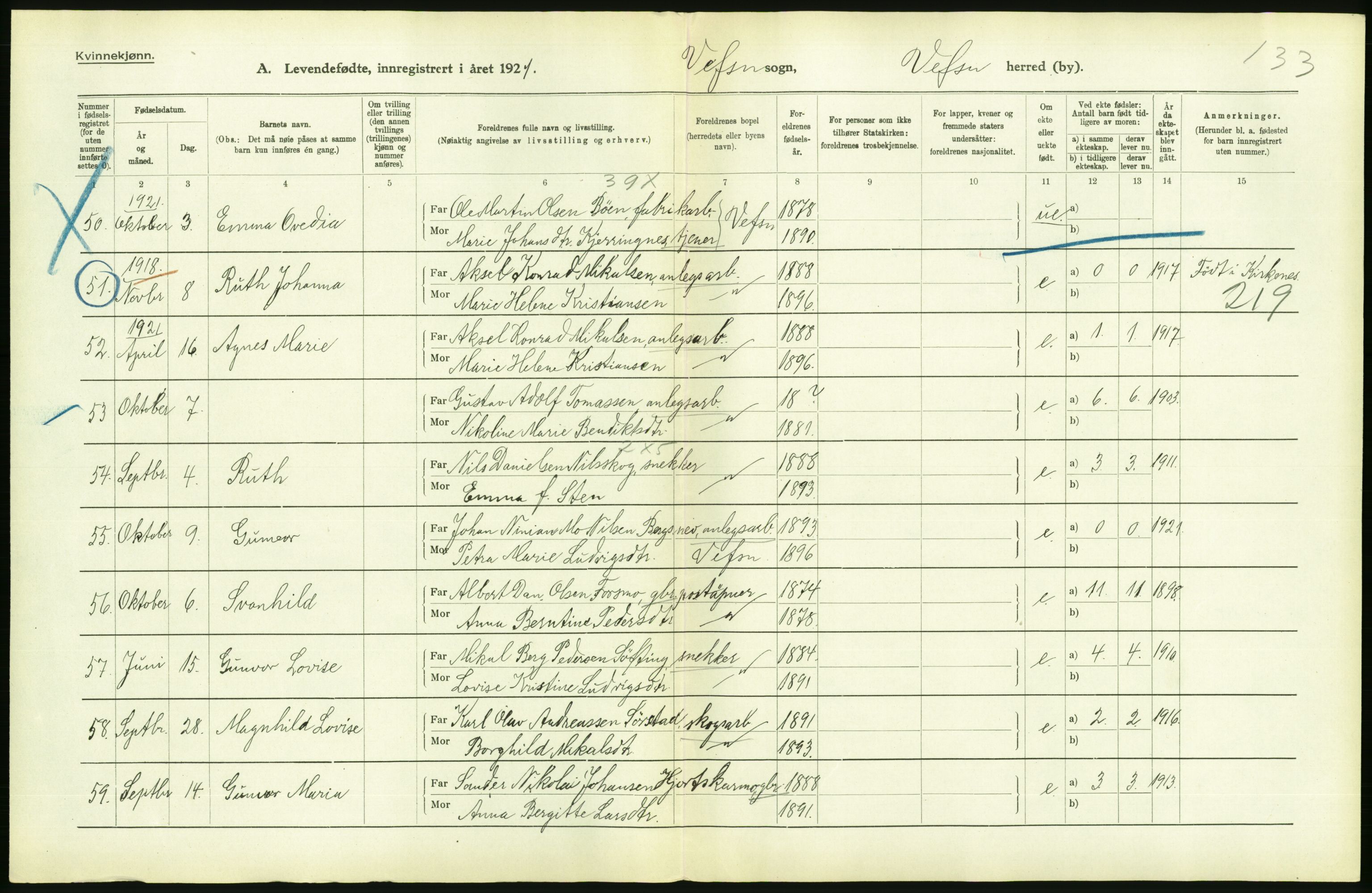 Statistisk sentralbyrå, Sosiodemografiske emner, Befolkning, AV/RA-S-2228/D/Df/Dfc/Dfca/L0049: Nordland fylke: Levendefødte menn og kvinner. Bygder., 1921, p. 50