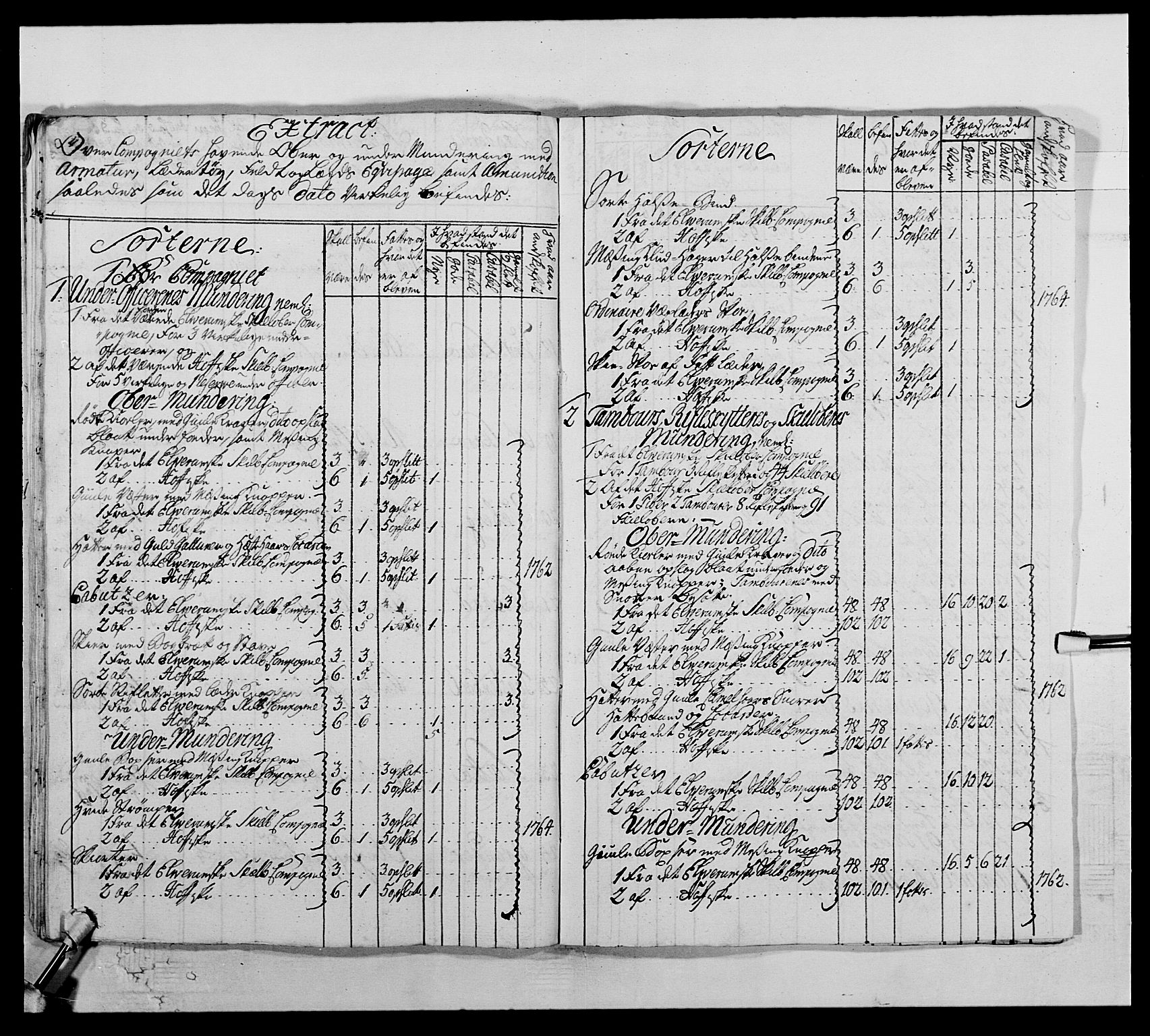 Kommanderende general (KG I) med Det norske krigsdirektorium, AV/RA-EA-5419/E/Ea/L0504: 1. Opplandske regiment, 1767, p. 265