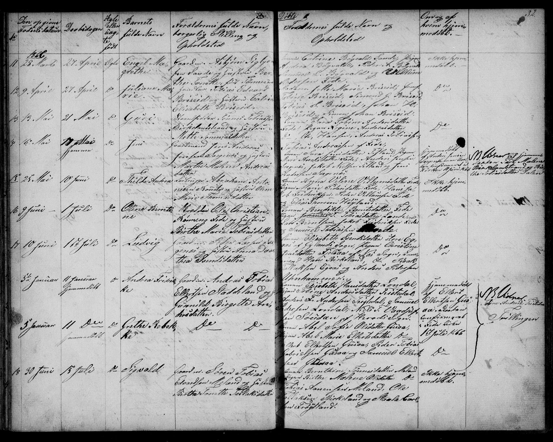Kvinesdal sokneprestkontor, SAK/1111-0026/F/Fb/Fba/L0003: Parish register (copy) no. B 3, 1858-1893, p. 32