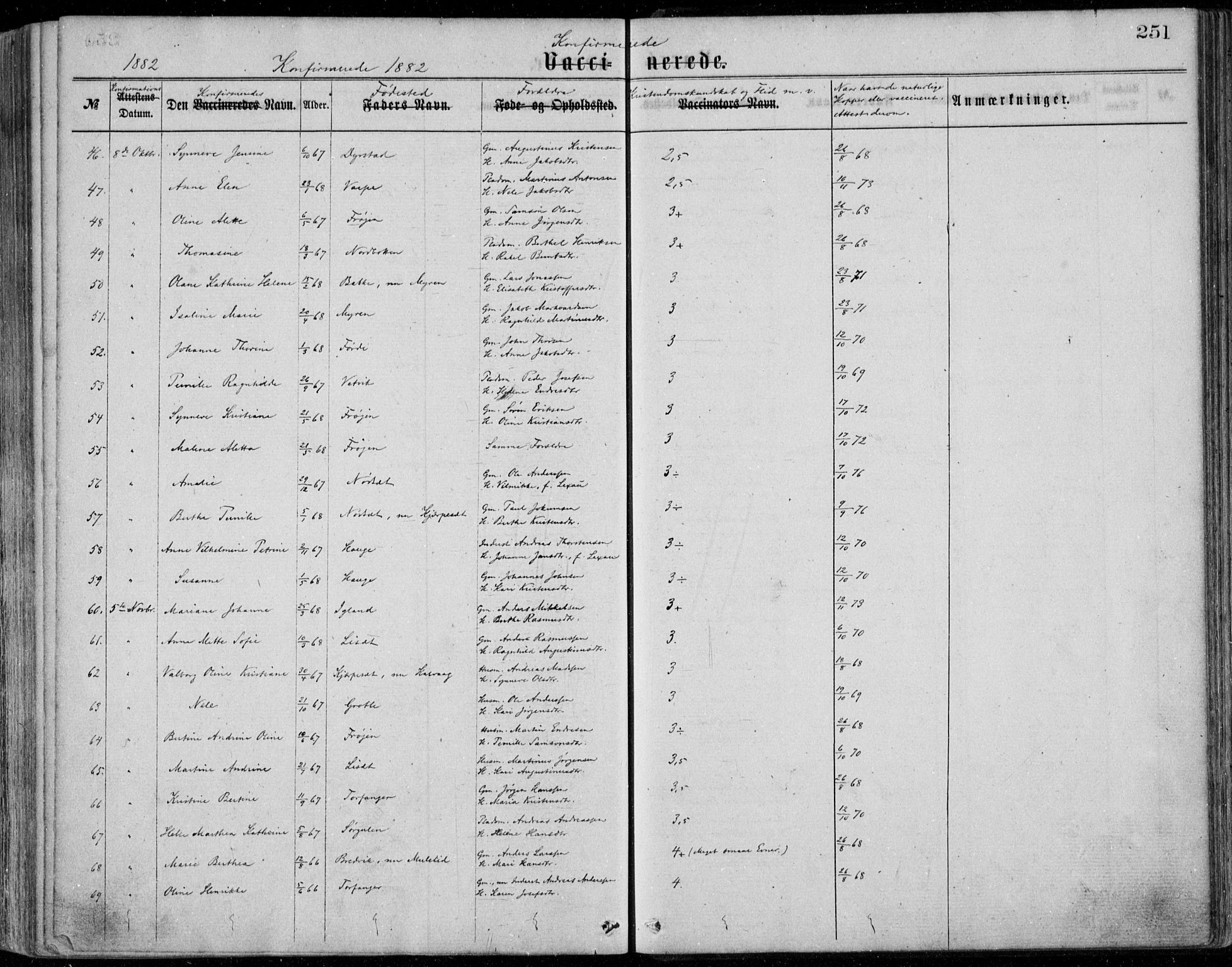Bremanger sokneprestembete, SAB/A-82201/H/Haa/Haaa/L0001: Parish register (official) no. A  1, 1864-1883, p. 251