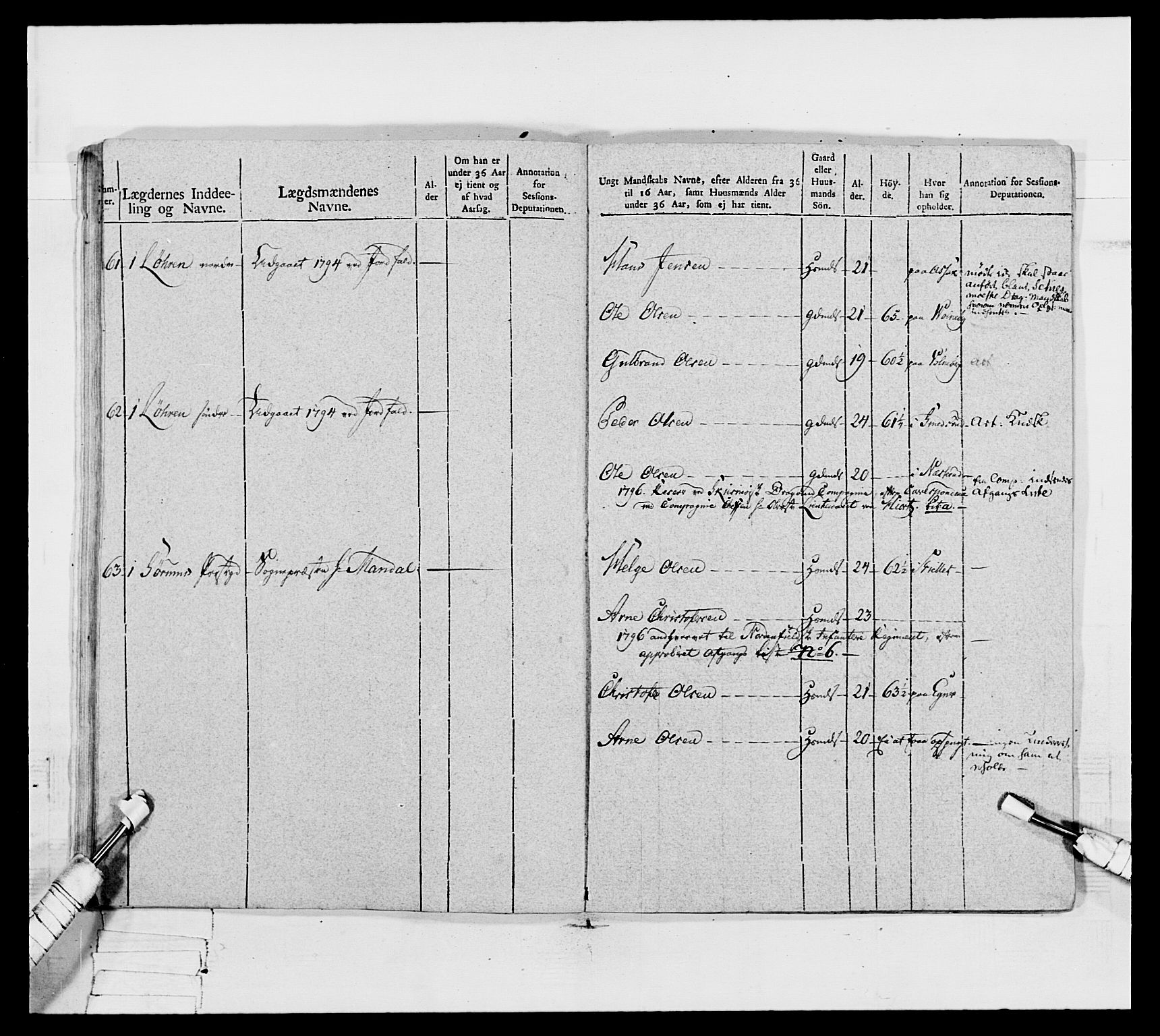 Generalitets- og kommissariatskollegiet, Det kongelige norske kommissariatskollegium, AV/RA-EA-5420/E/Eh/L0067: Opplandske nasjonale infanteriregiment, 1789-1797, p. 668