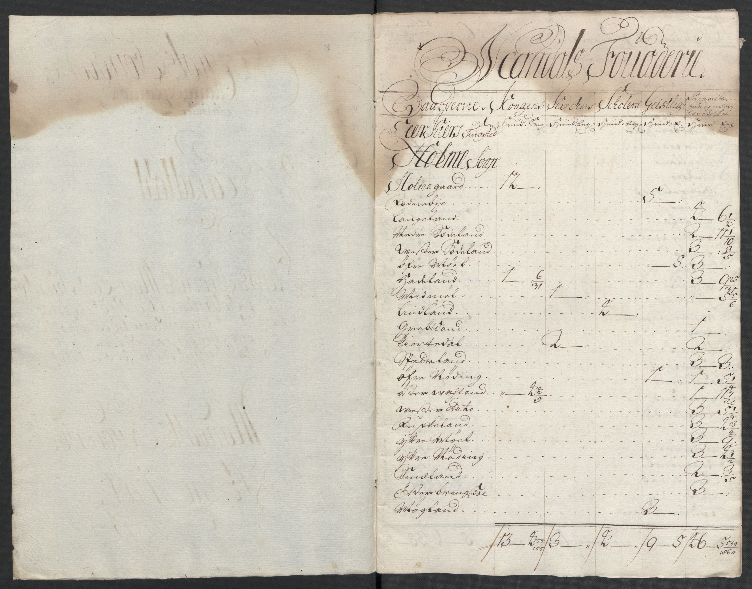 Rentekammeret inntil 1814, Reviderte regnskaper, Fogderegnskap, RA/EA-4092/R43/L2551: Fogderegnskap Lista og Mandal, 1705-1709, p. 379