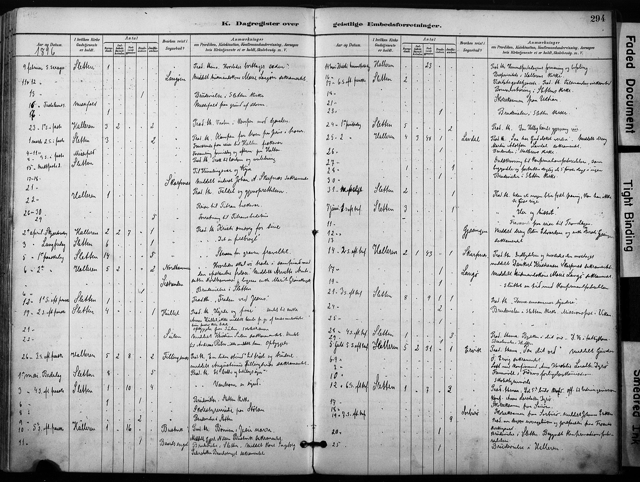 Ministerialprotokoller, klokkerbøker og fødselsregistre - Sør-Trøndelag, AV/SAT-A-1456/640/L0579: Parish register (official) no. 640A04, 1889-1902, p. 294