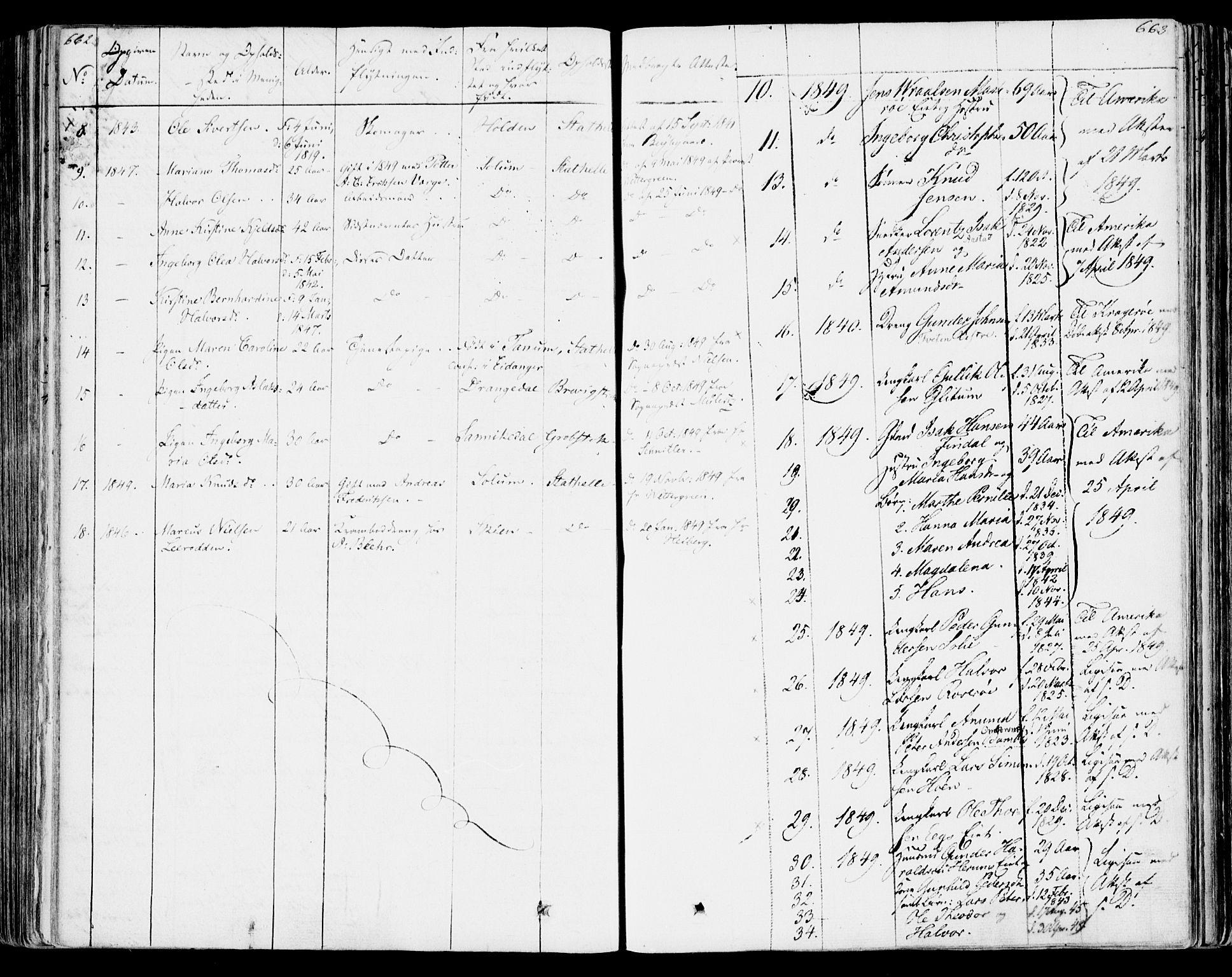 Bamble kirkebøker, SAKO/A-253/F/Fa/L0004: Parish register (official) no. I 4, 1834-1853, p. 662-663