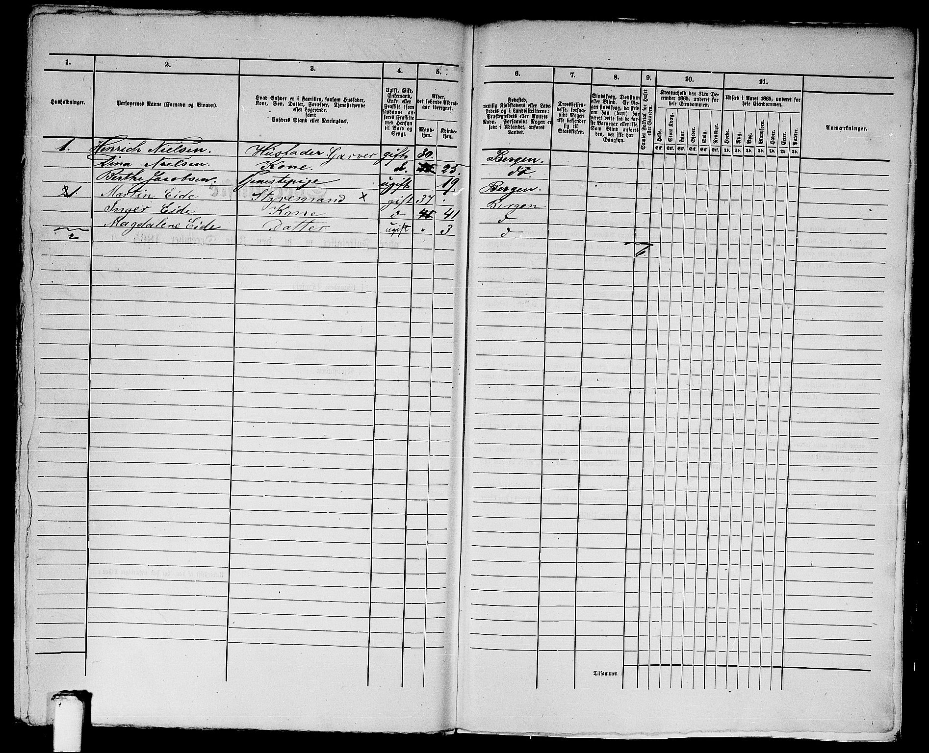 RA, 1865 census for Bergen, 1865, p. 3064