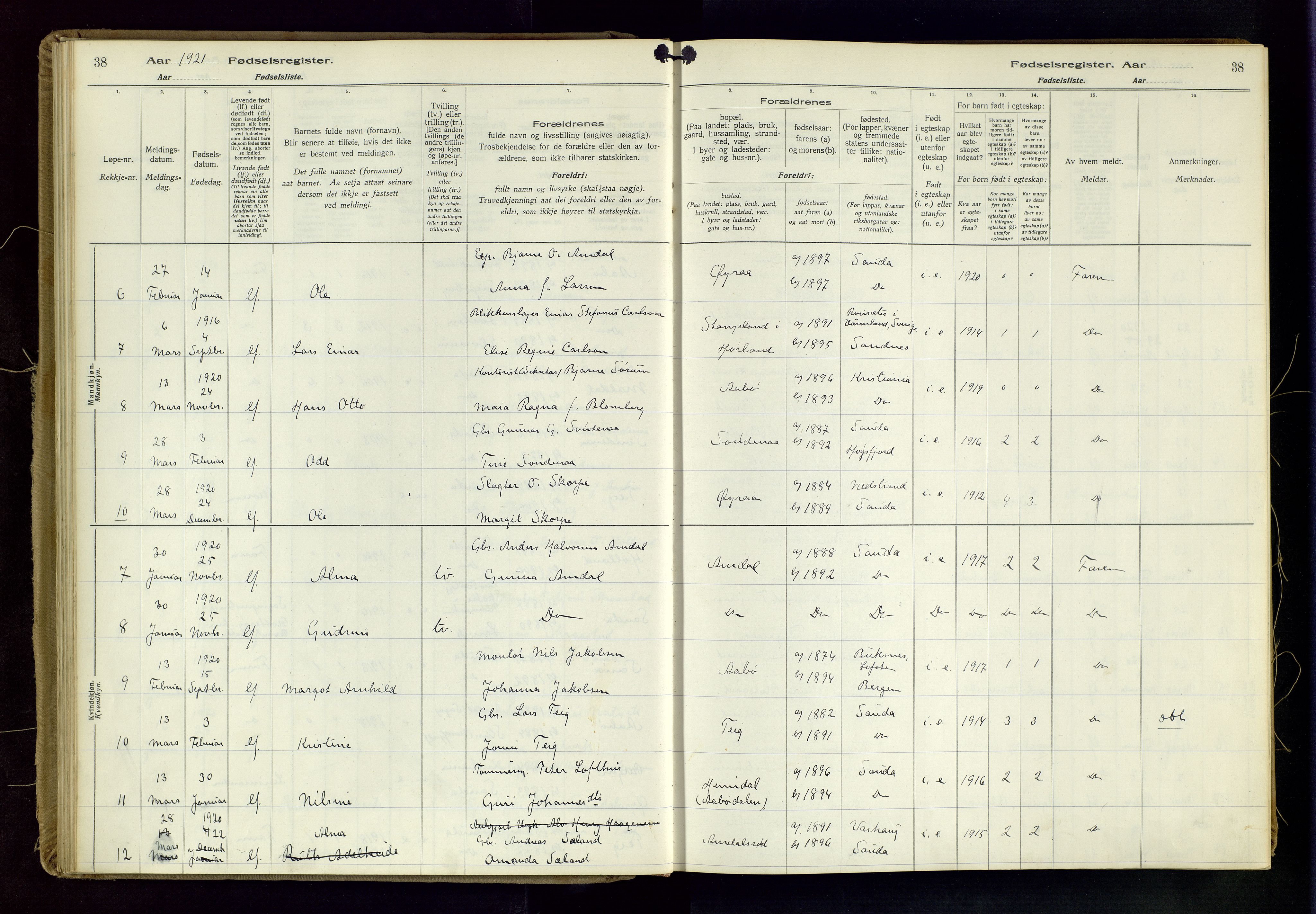 Sand sokneprestkontor, SAST/A-101848/03/C/L0003: Birth register no. 3, 1916-1936, p. 38