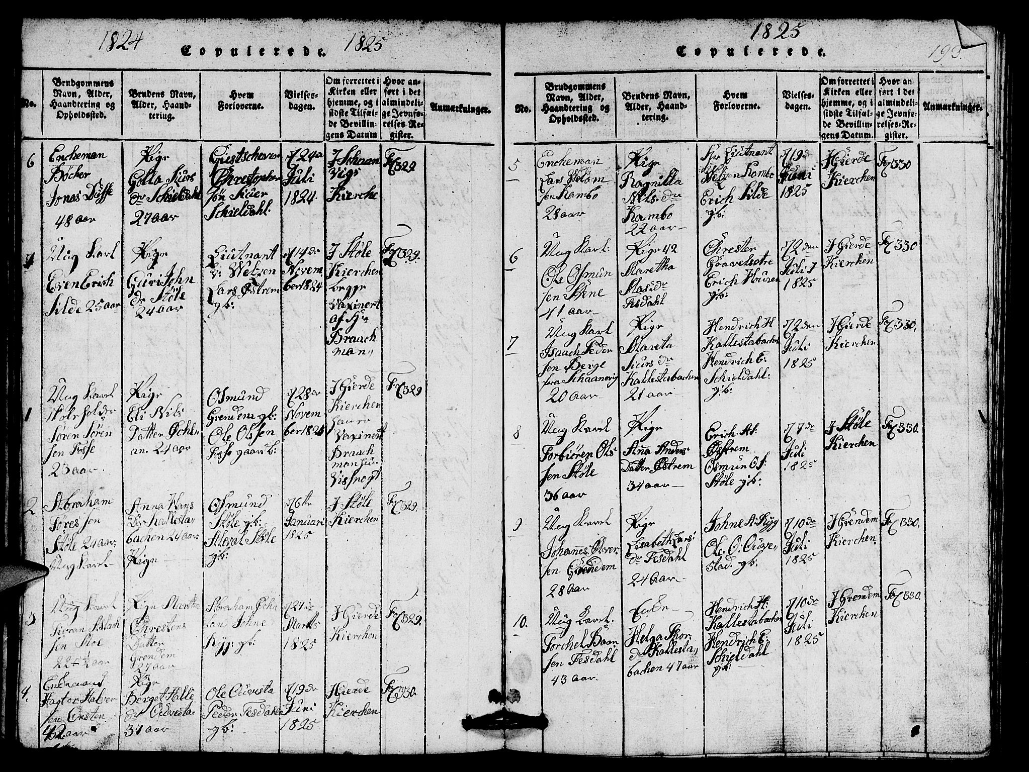 Etne sokneprestembete, SAB/A-75001/H/Hab: Parish register (copy) no. A 1, 1815-1849, p. 193