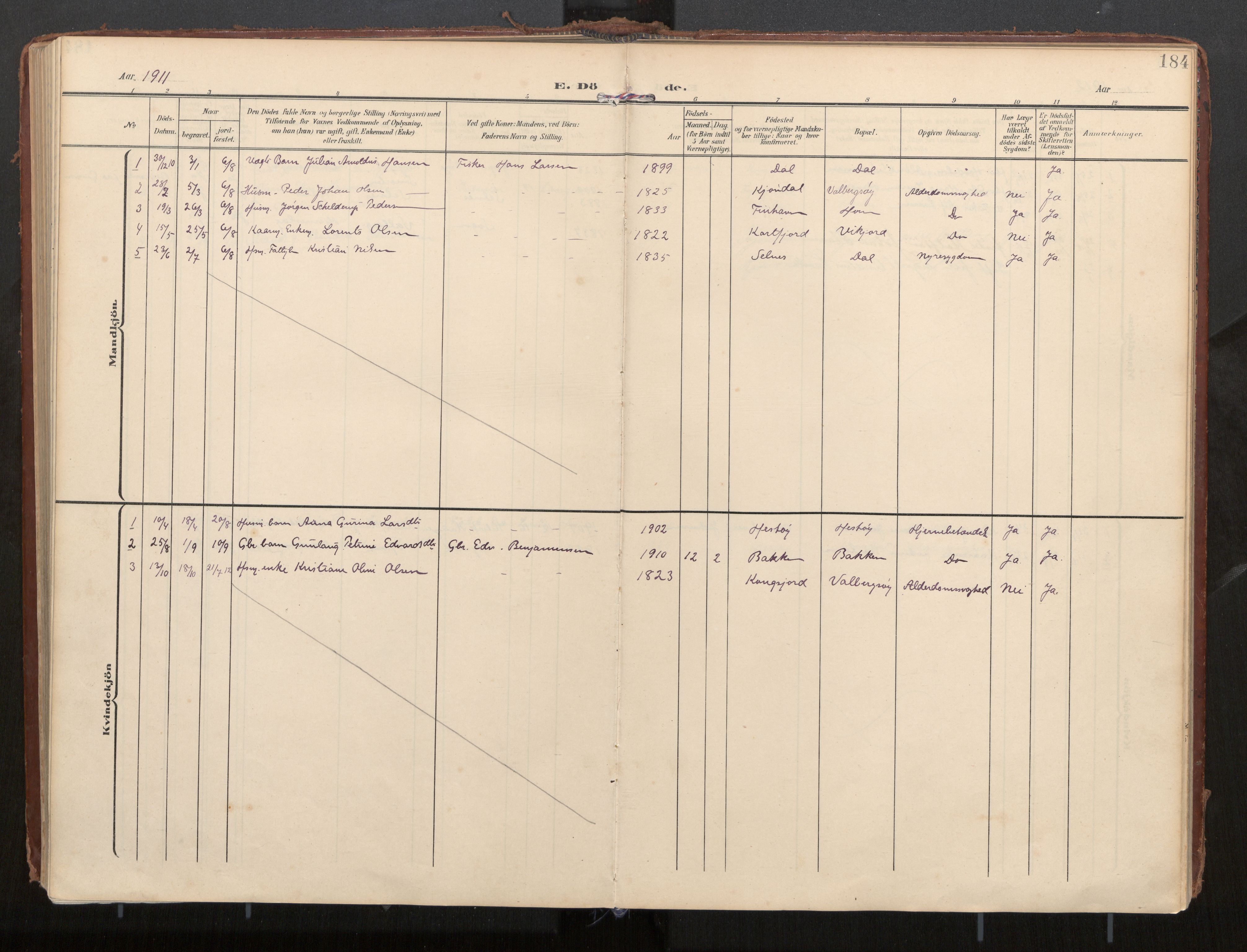 Ministerialprotokoller, klokkerbøker og fødselsregistre - Nordland, AV/SAT-A-1459/884/L1194: Parish register (official) no. 884A02, 1906-1937, p. 184