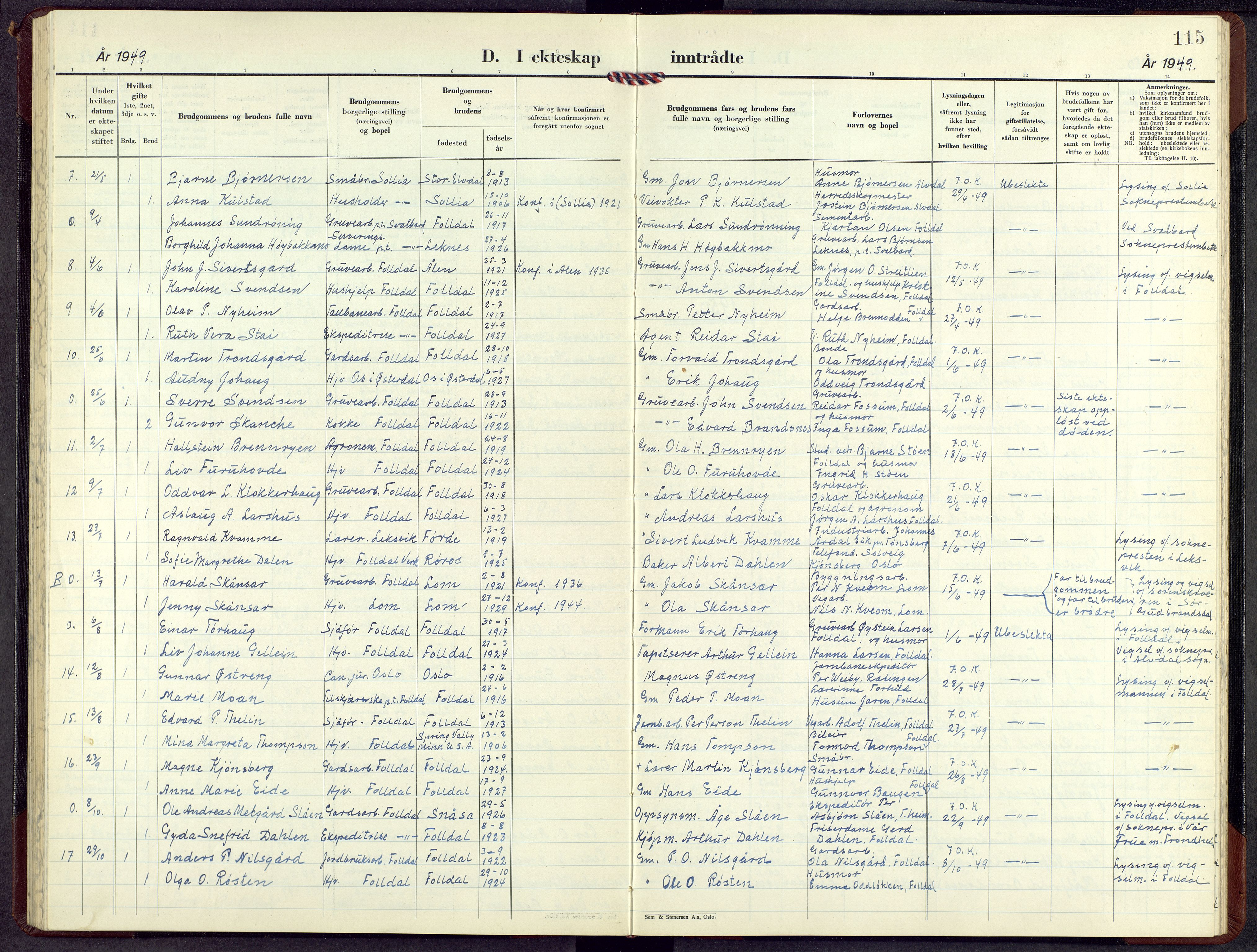 Alvdal prestekontor, SAH/PREST-060/H/Ha/Hab/L0010: Parish register (copy) no. 10, 1947-1965, p. 114b-115a