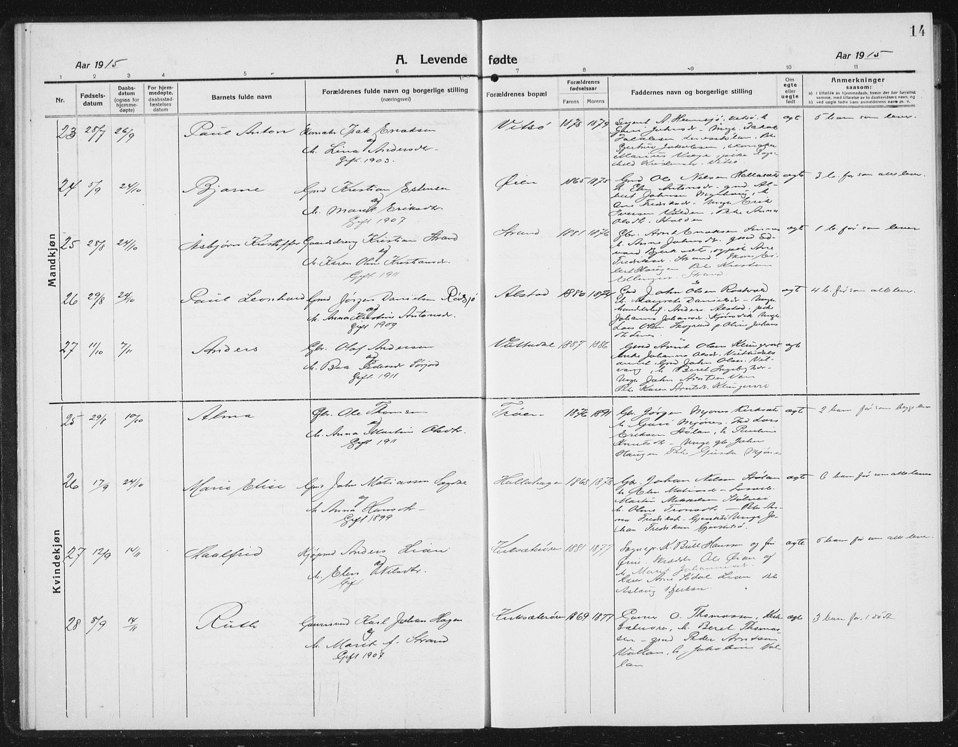 Ministerialprotokoller, klokkerbøker og fødselsregistre - Sør-Trøndelag, AV/SAT-A-1456/630/L0506: Parish register (copy) no. 630C04, 1914-1933, p. 14