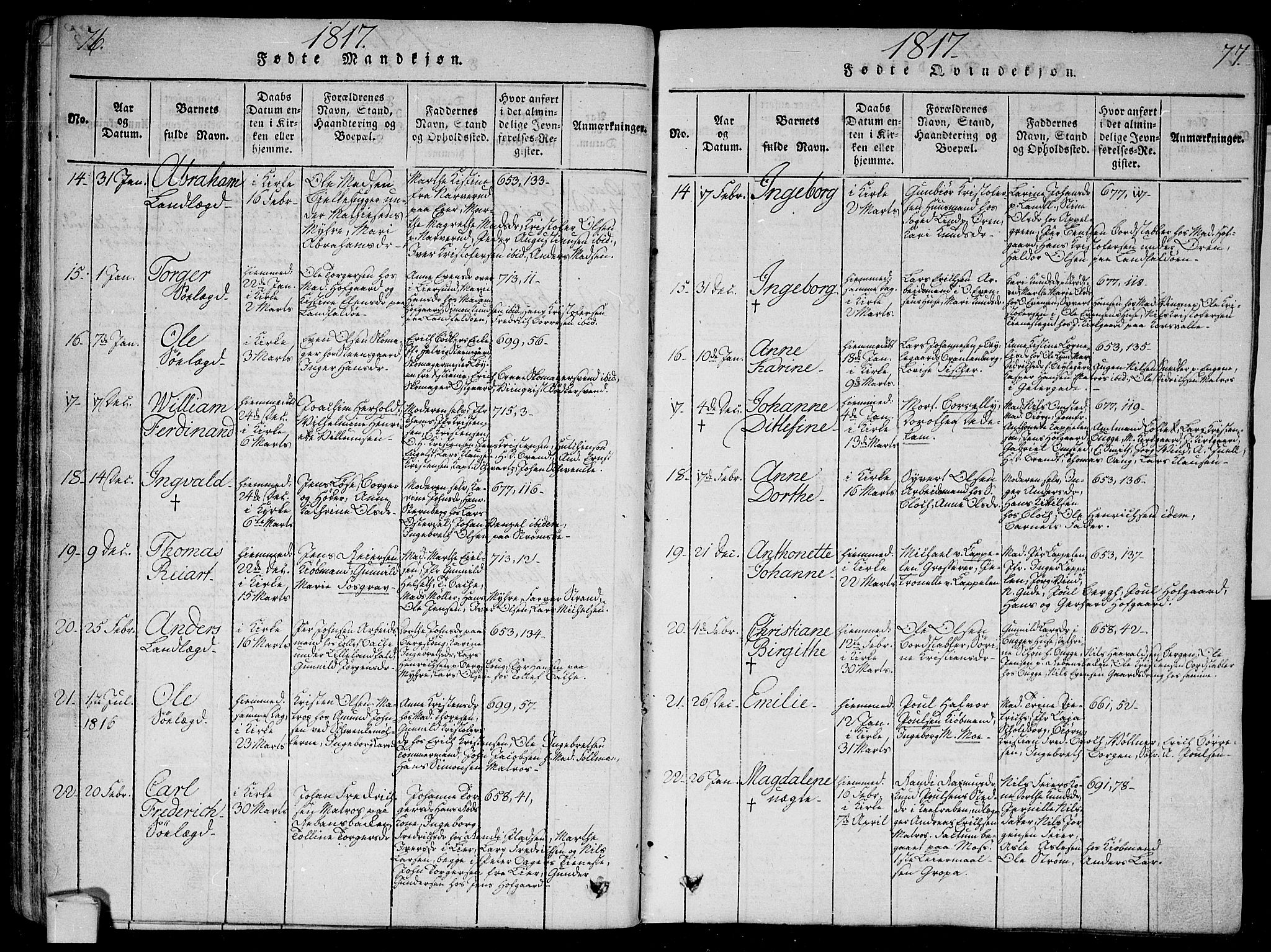 Bragernes kirkebøker, AV/SAKO-A-6/G/Ga/L0001: Parish register (copy) no. 1, 1815-1829, p. 76-77