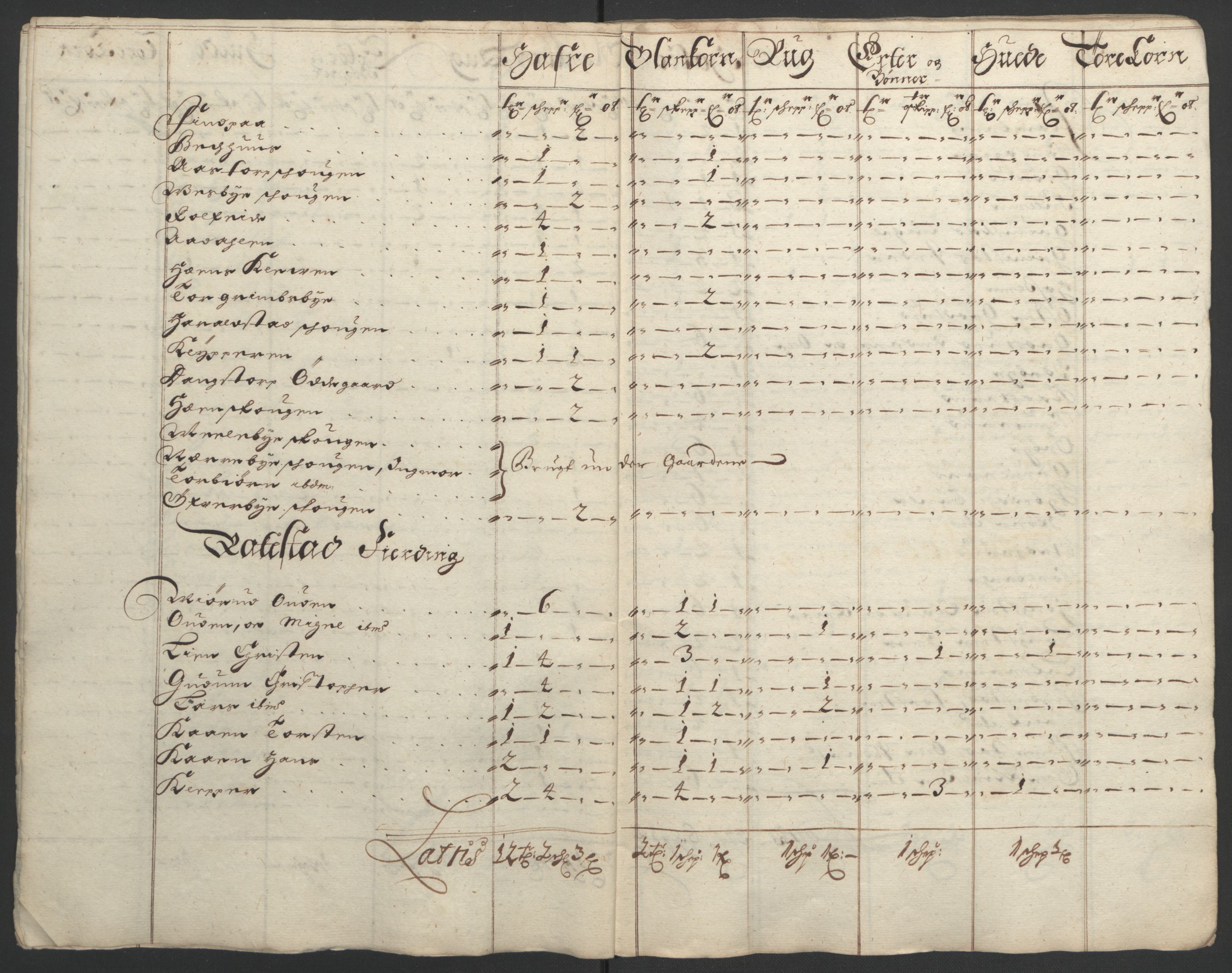 Rentekammeret inntil 1814, Reviderte regnskaper, Fogderegnskap, AV/RA-EA-4092/R07/L0284: Fogderegnskap Rakkestad, Heggen og Frøland, 1694, p. 33