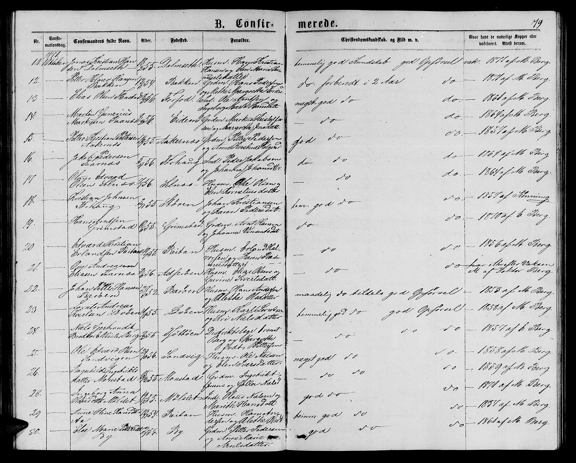 Ministerialprotokoller, klokkerbøker og fødselsregistre - Sør-Trøndelag, SAT/A-1456/655/L0686: Parish register (copy) no. 655C02, 1866-1879, p. 79