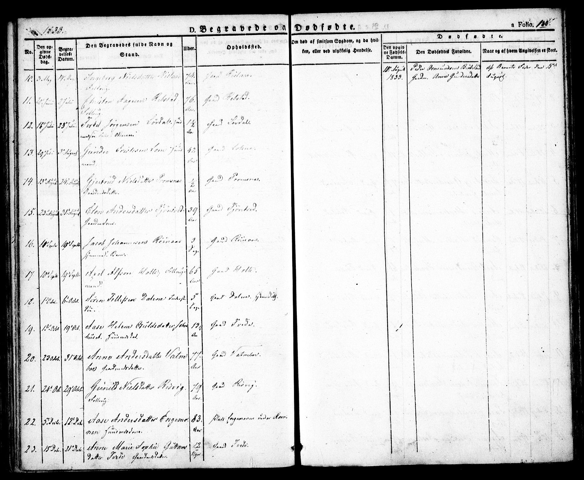 Birkenes sokneprestkontor, SAK/1111-0004/F/Fa/L0001: Parish register (official) no. A 1, 1829-1849, p. 150