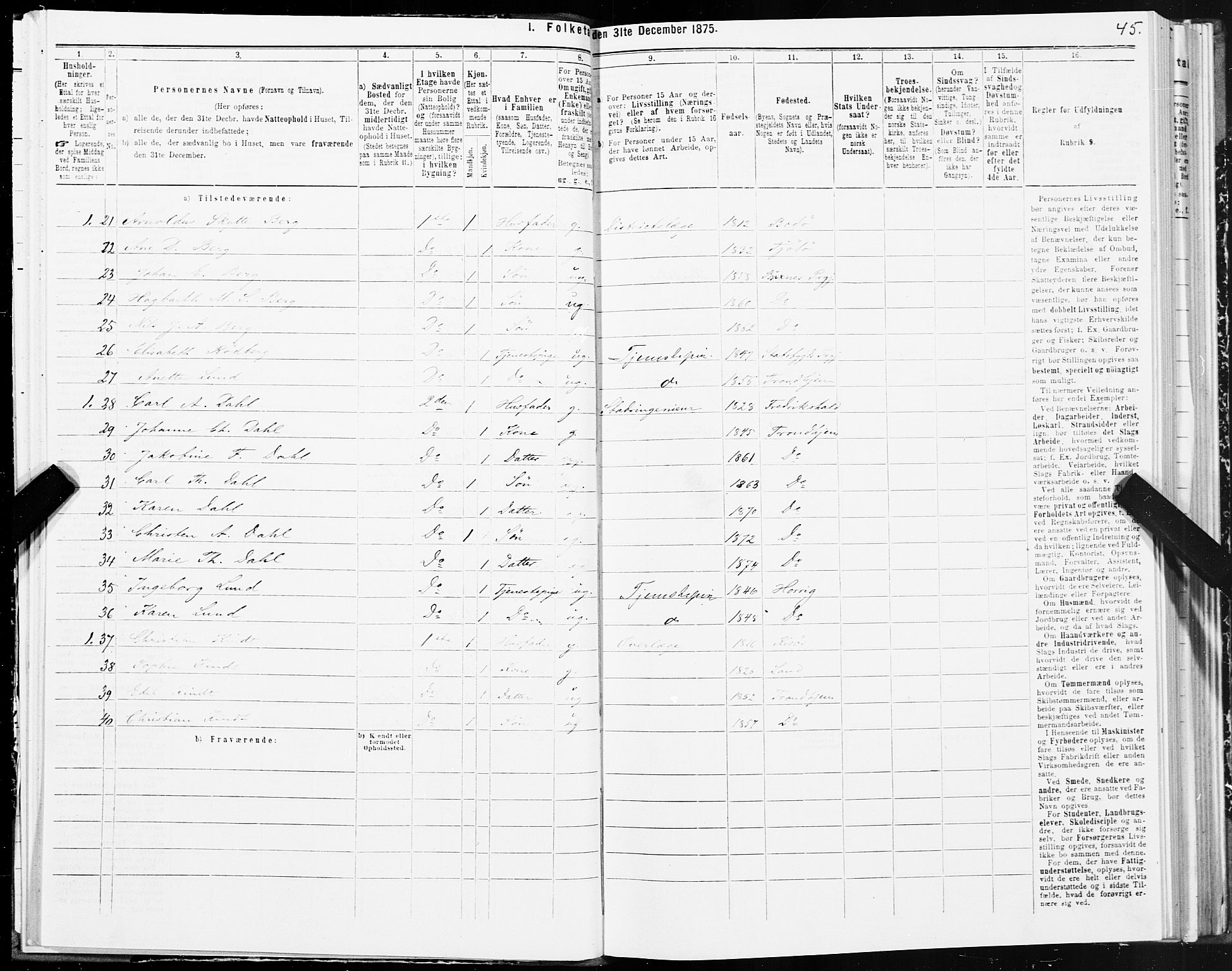 SAT, 1875 census for 1601 Trondheim, 1875, p. 4045