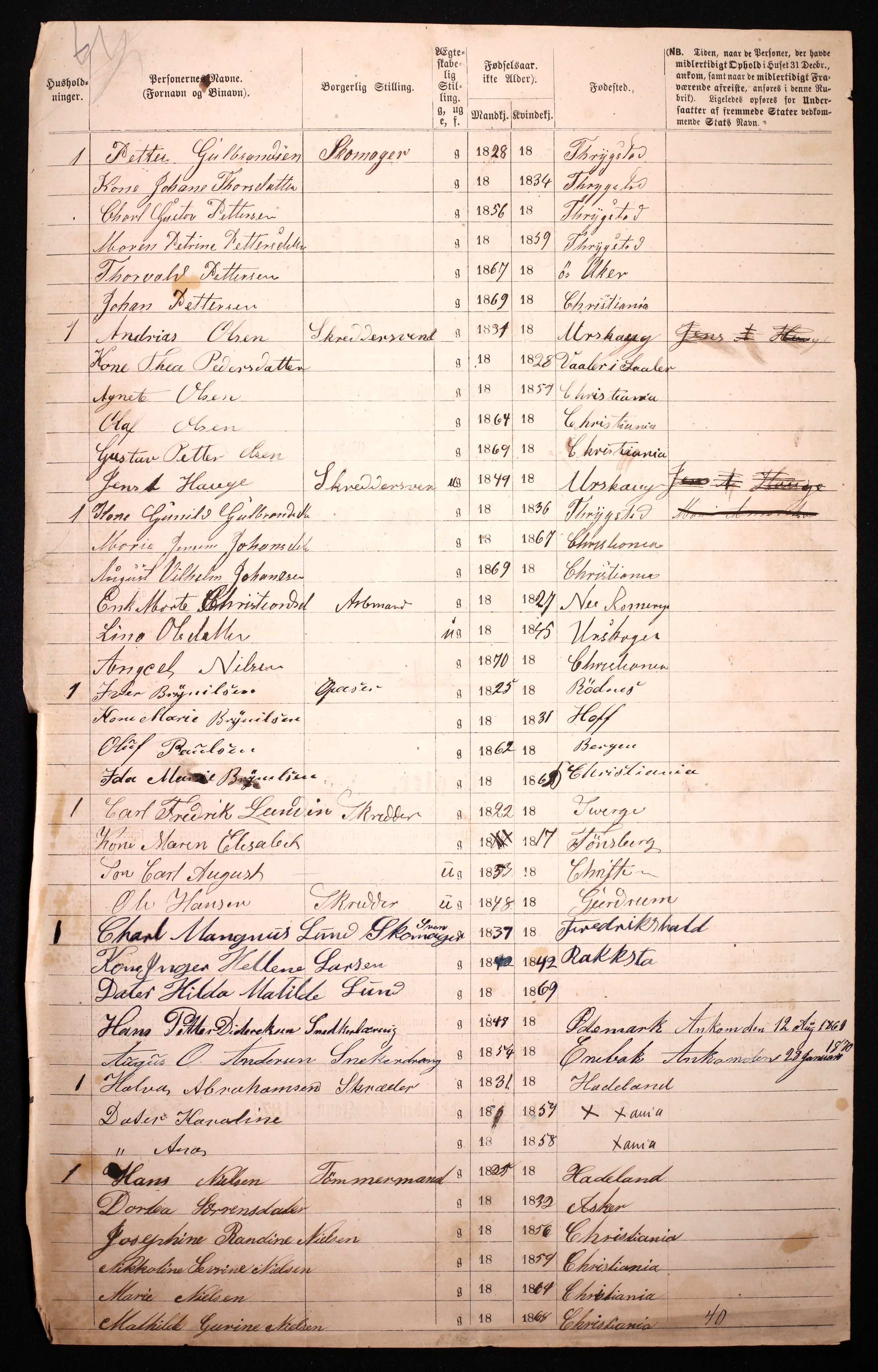 RA, 1870 census for 0301 Kristiania, 1870, p. 411