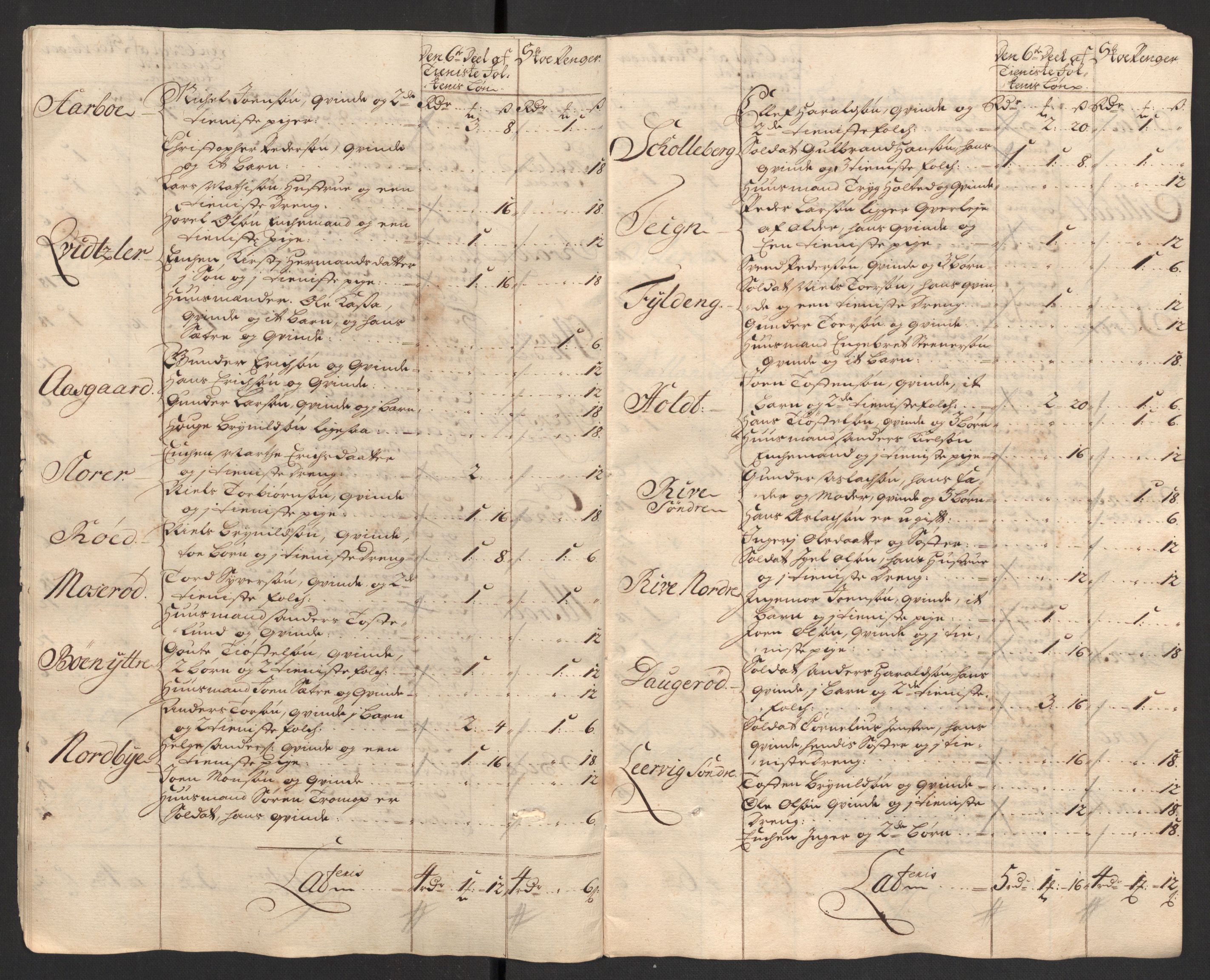 Rentekammeret inntil 1814, Reviderte regnskaper, Fogderegnskap, AV/RA-EA-4092/R01/L0020: Fogderegnskap Idd og Marker, 1711, p. 256