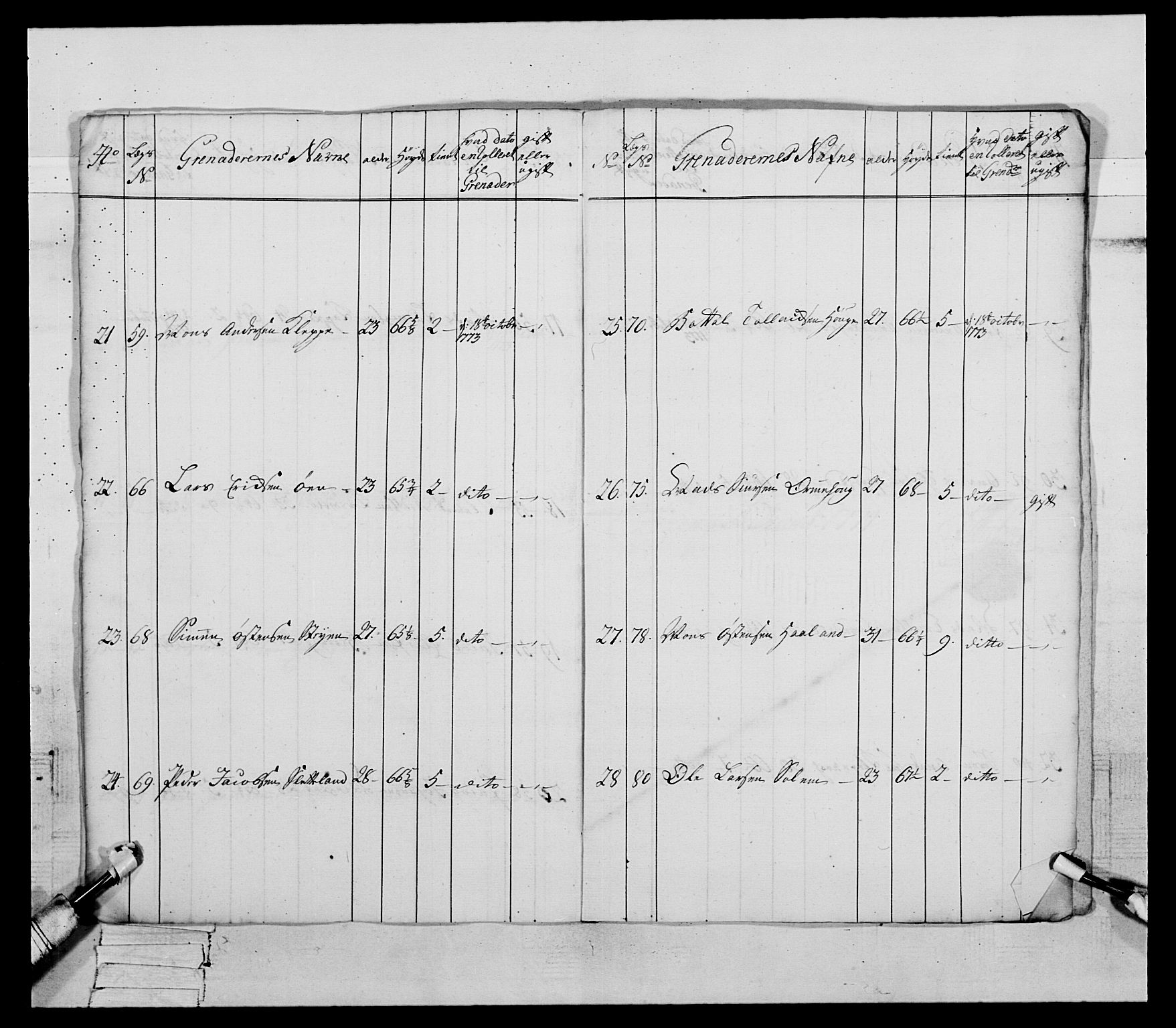 Generalitets- og kommissariatskollegiet, Det kongelige norske kommissariatskollegium, AV/RA-EA-5420/E/Eh/L0090: 1. Bergenhusiske nasjonale infanteriregiment, 1774-1780, p. 15