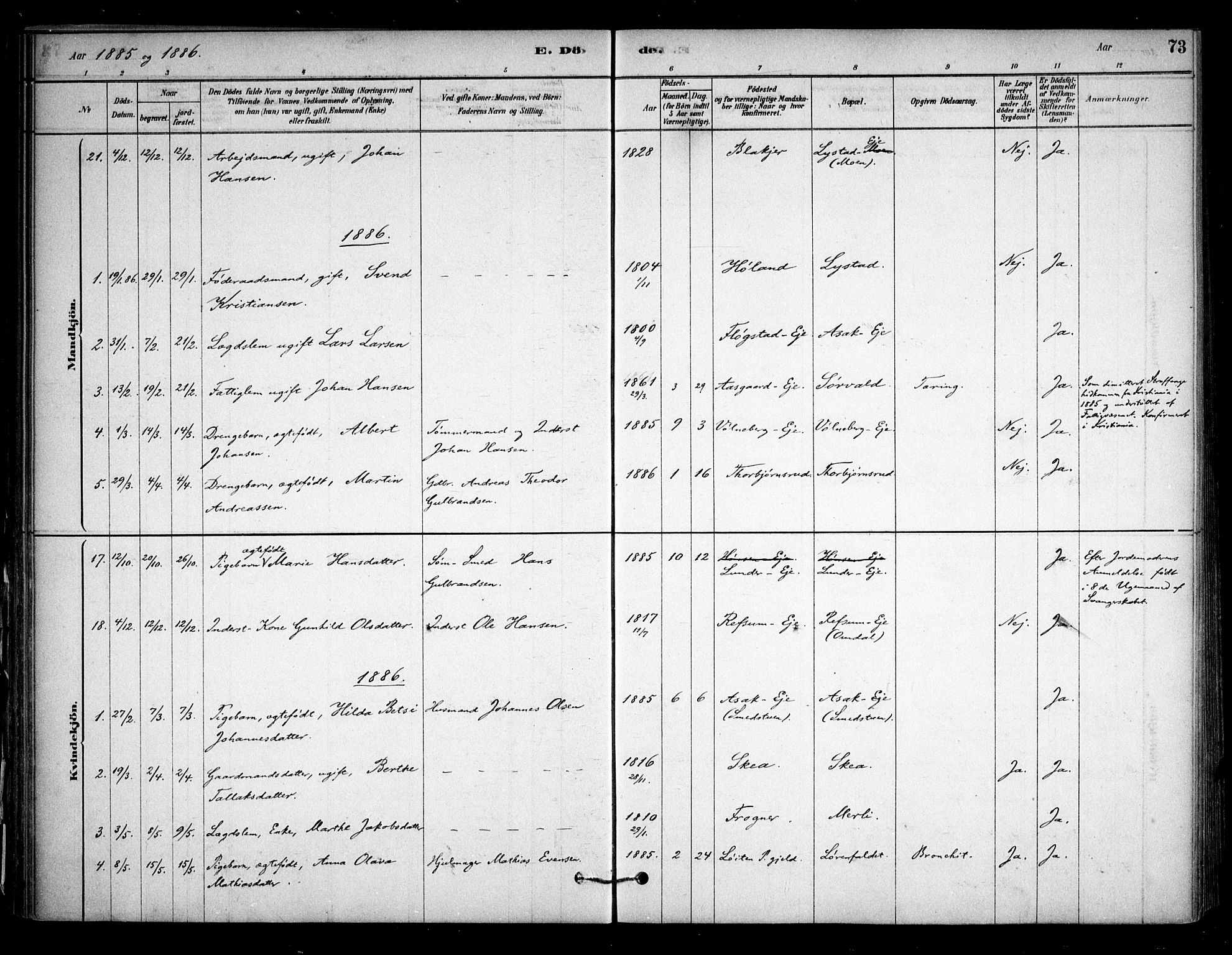 Sørum prestekontor Kirkebøker, AV/SAO-A-10303/F/Fa/L0008: Parish register (official) no. I 8, 1878-1914, p. 73