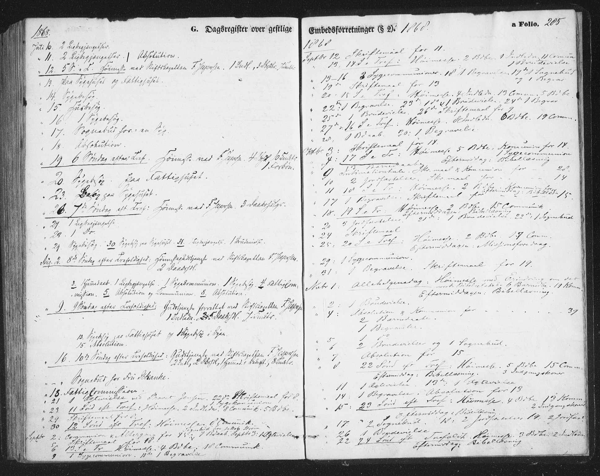 Tromsø sokneprestkontor/stiftsprosti/domprosti, SATØ/S-1343/G/Ga/L0012kirke: Parish register (official) no. 12, 1865-1871, p. 285