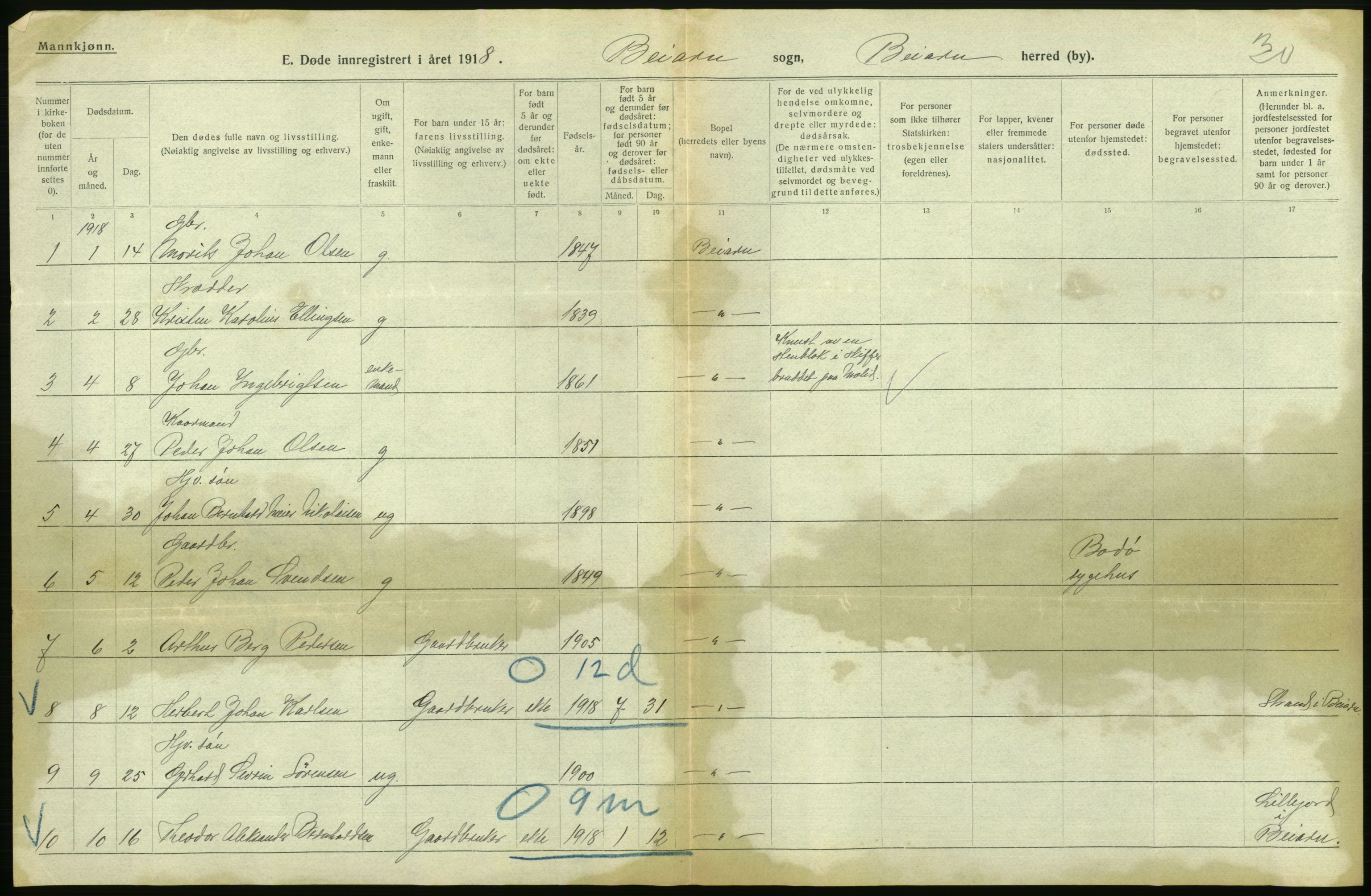 Statistisk sentralbyrå, Sosiodemografiske emner, Befolkning, AV/RA-S-2228/D/Df/Dfb/Dfbh/L0055: Nordland fylke: Døde. Bygder og byer., 1918, p. 290