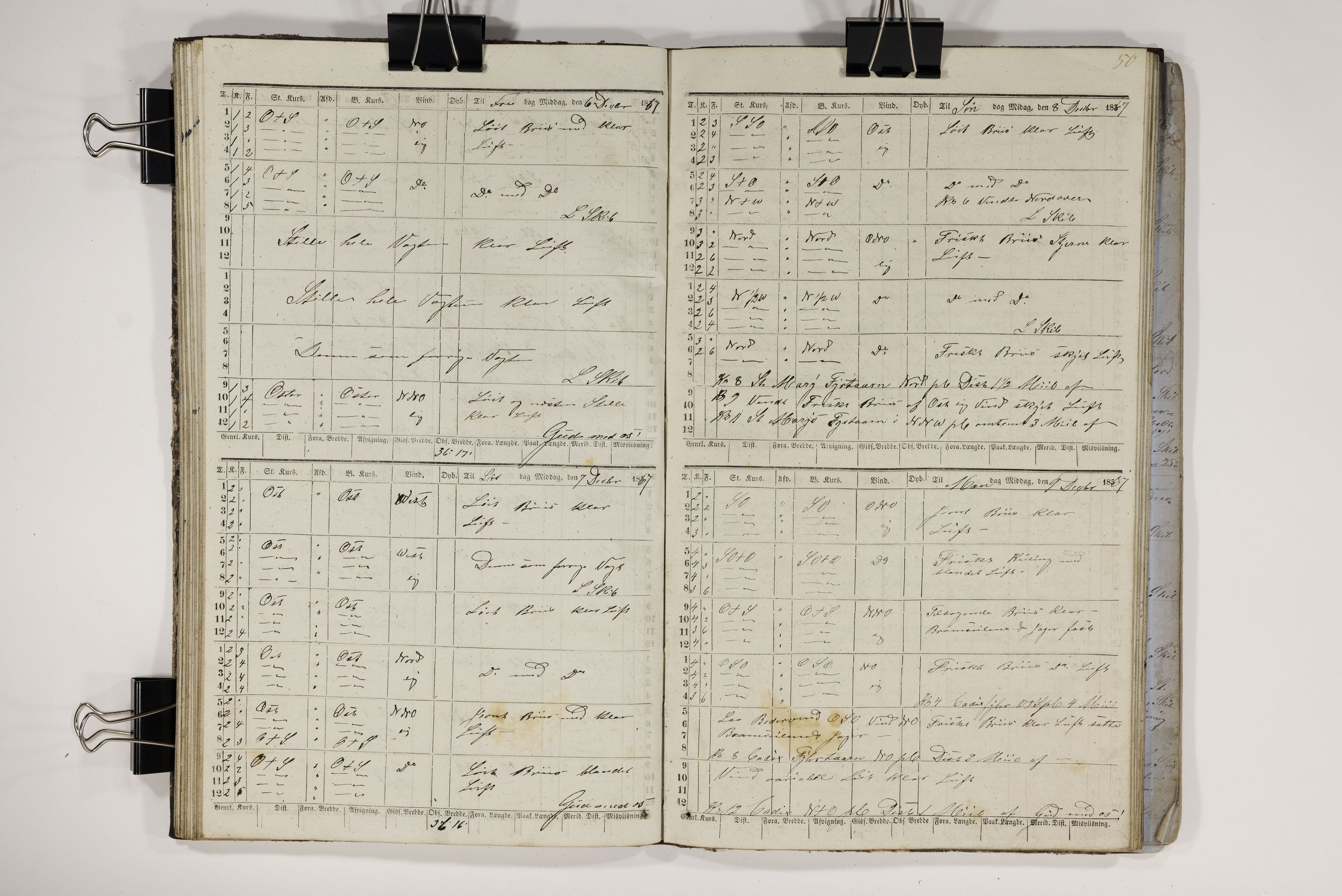 Blehr/ Kjellestad, TEMU/TGM-A-1212/E/Ee/L0001: Jurnal for skib Irene, 1867-1869, p. 54