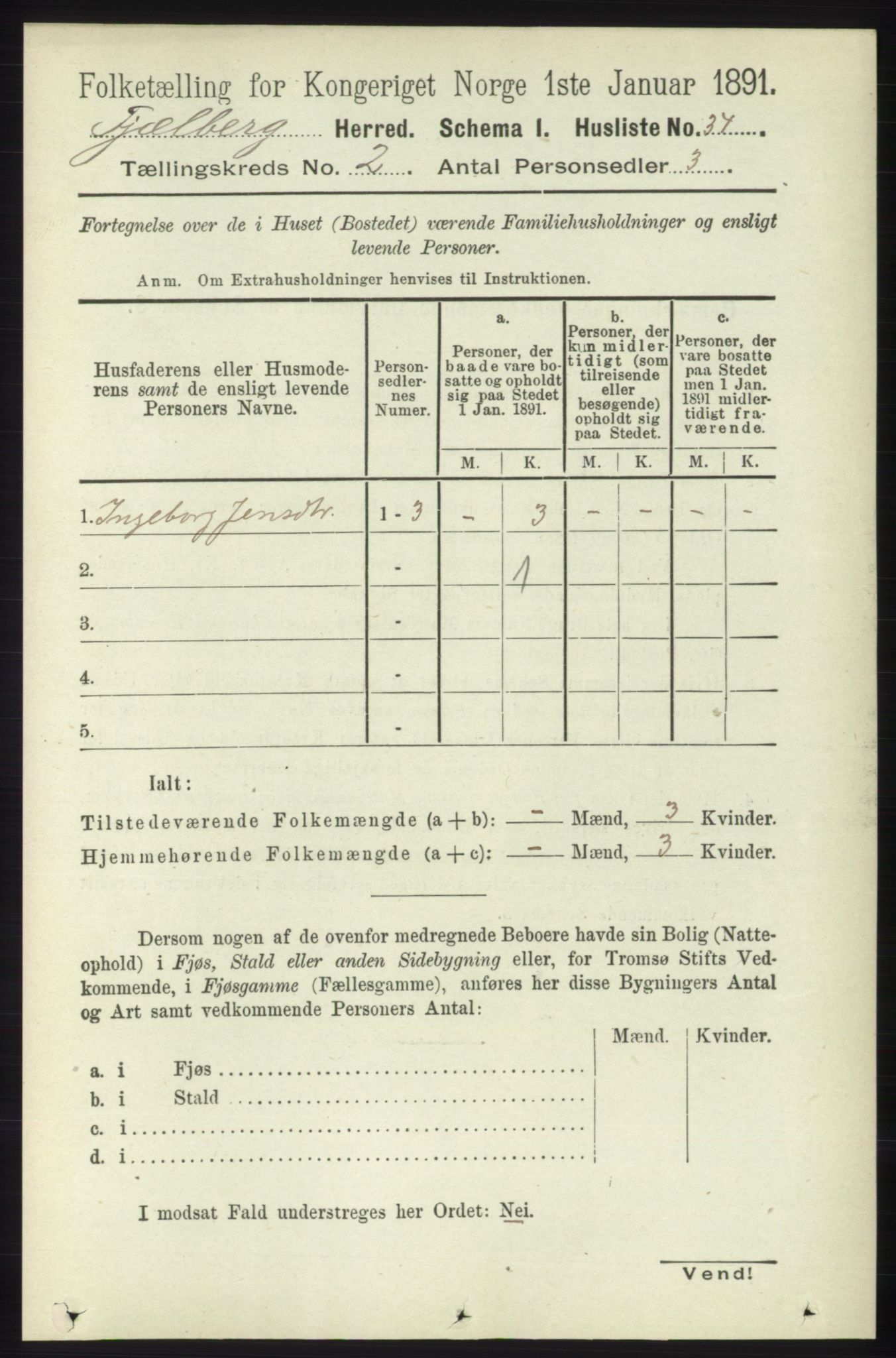 RA, 1891 census for 1213 Fjelberg, 1891, p. 492