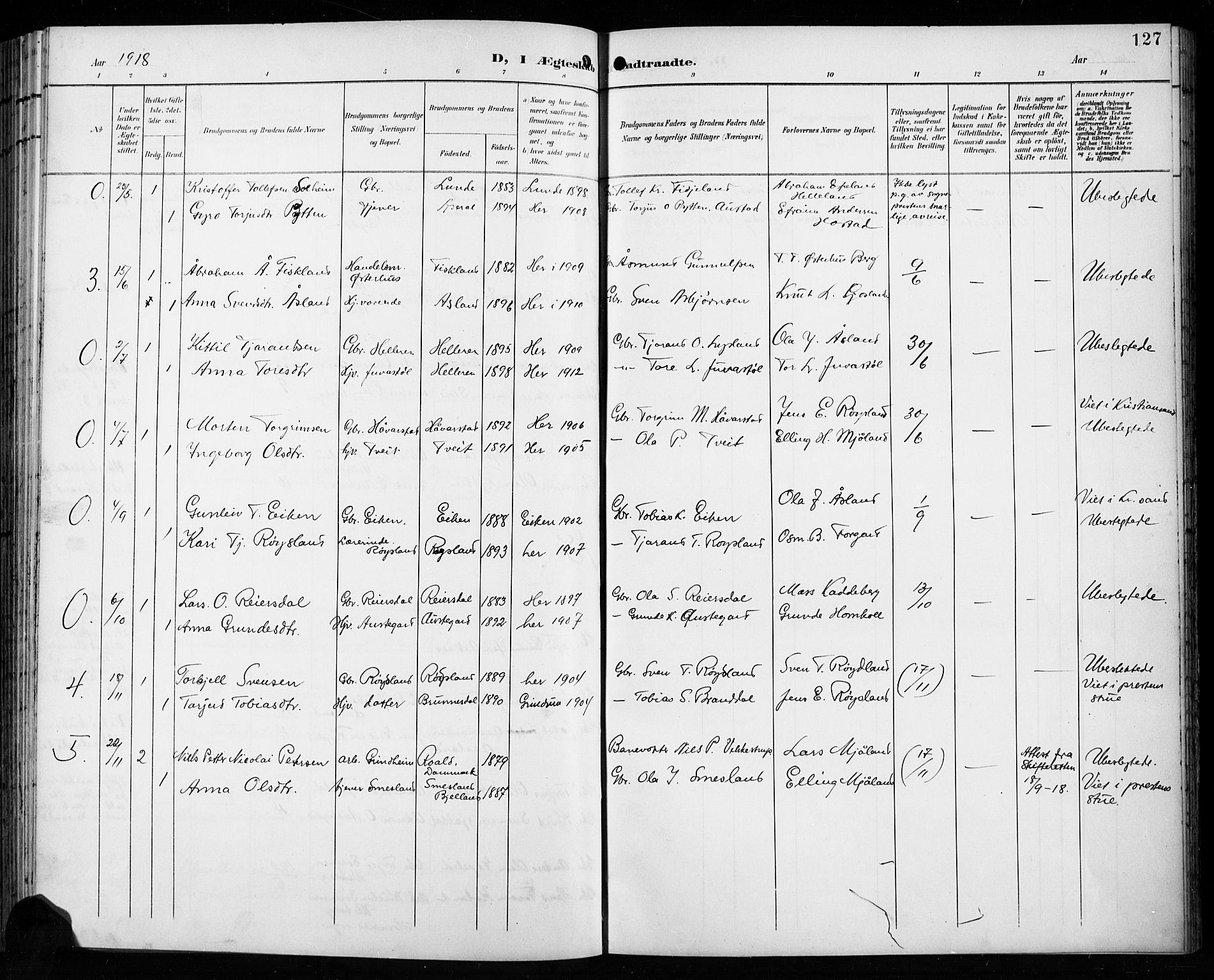 Åseral sokneprestkontor, AV/SAK-1111-0051/F/Fb/L0003: Parish register (copy) no. B 3, 1900-1919, p. 127