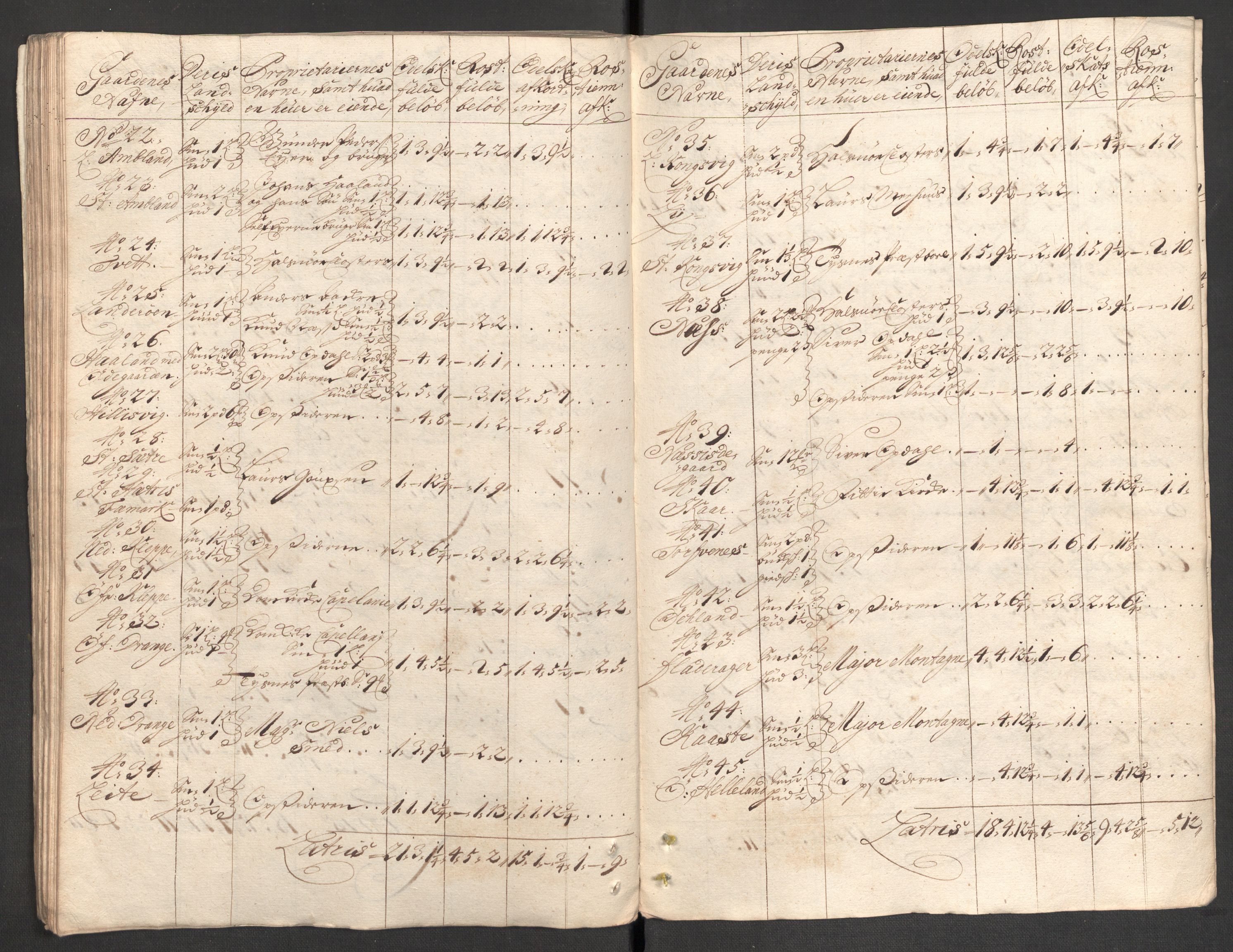 Rentekammeret inntil 1814, Reviderte regnskaper, Fogderegnskap, AV/RA-EA-4092/R48/L2981: Fogderegnskap Sunnhordland og Hardanger, 1703, p. 115