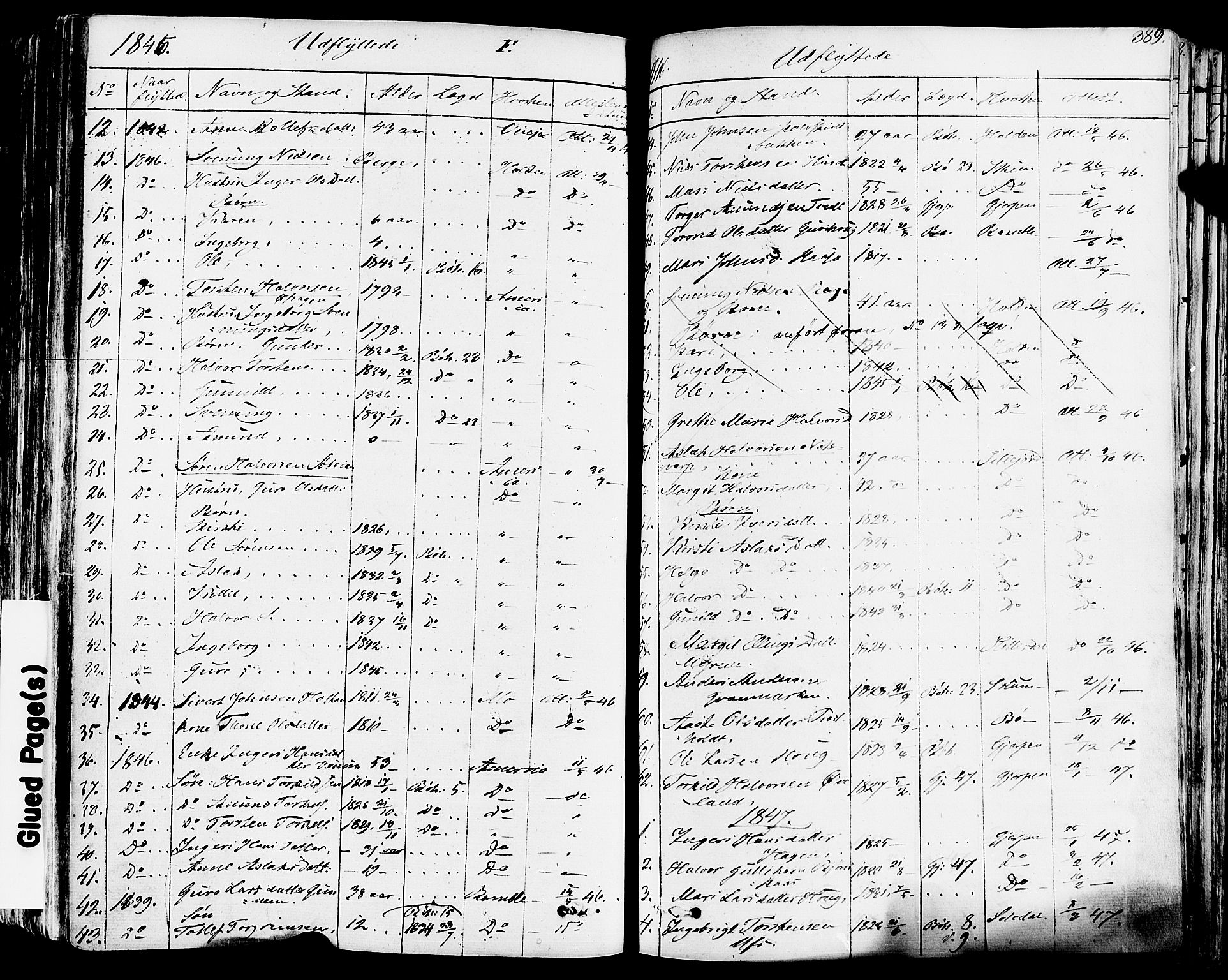 Sauherad kirkebøker, SAKO/A-298/F/Fa/L0006: Parish register (official) no. I 6, 1827-1850, p. 389
